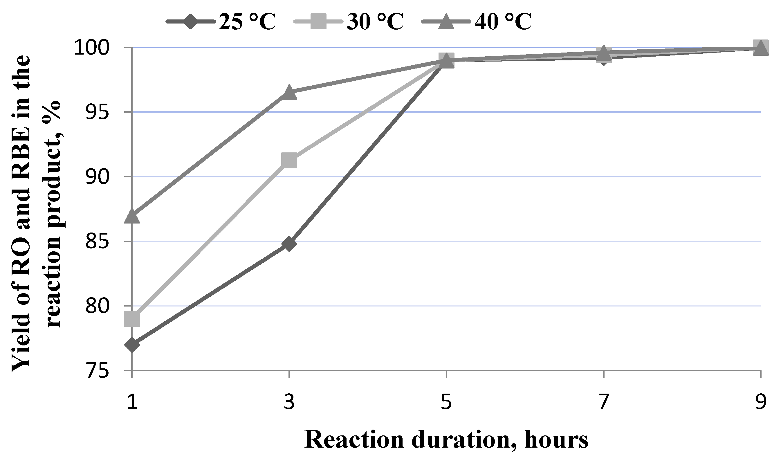 Energies 15 06837 g002