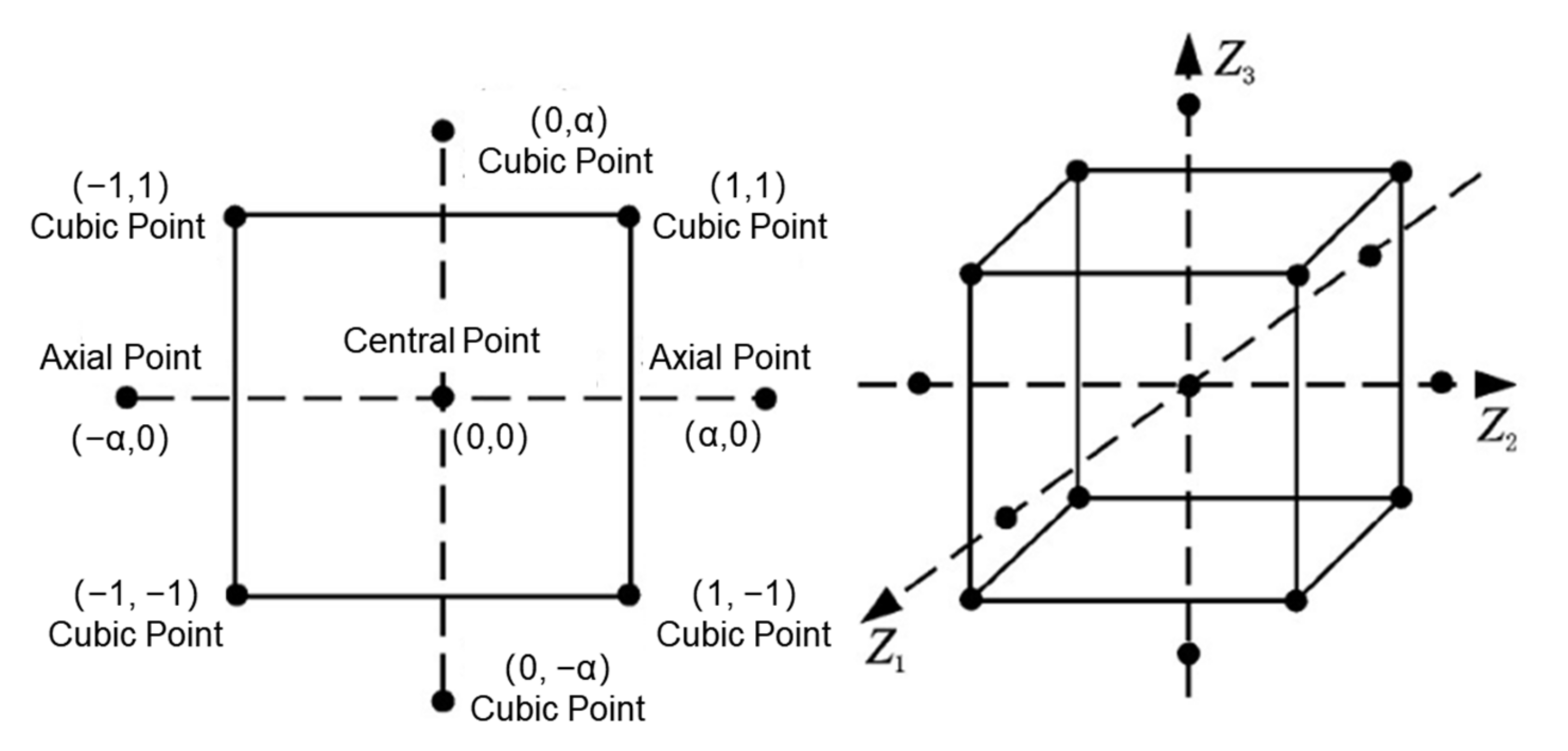 Energies 15 06839 g005