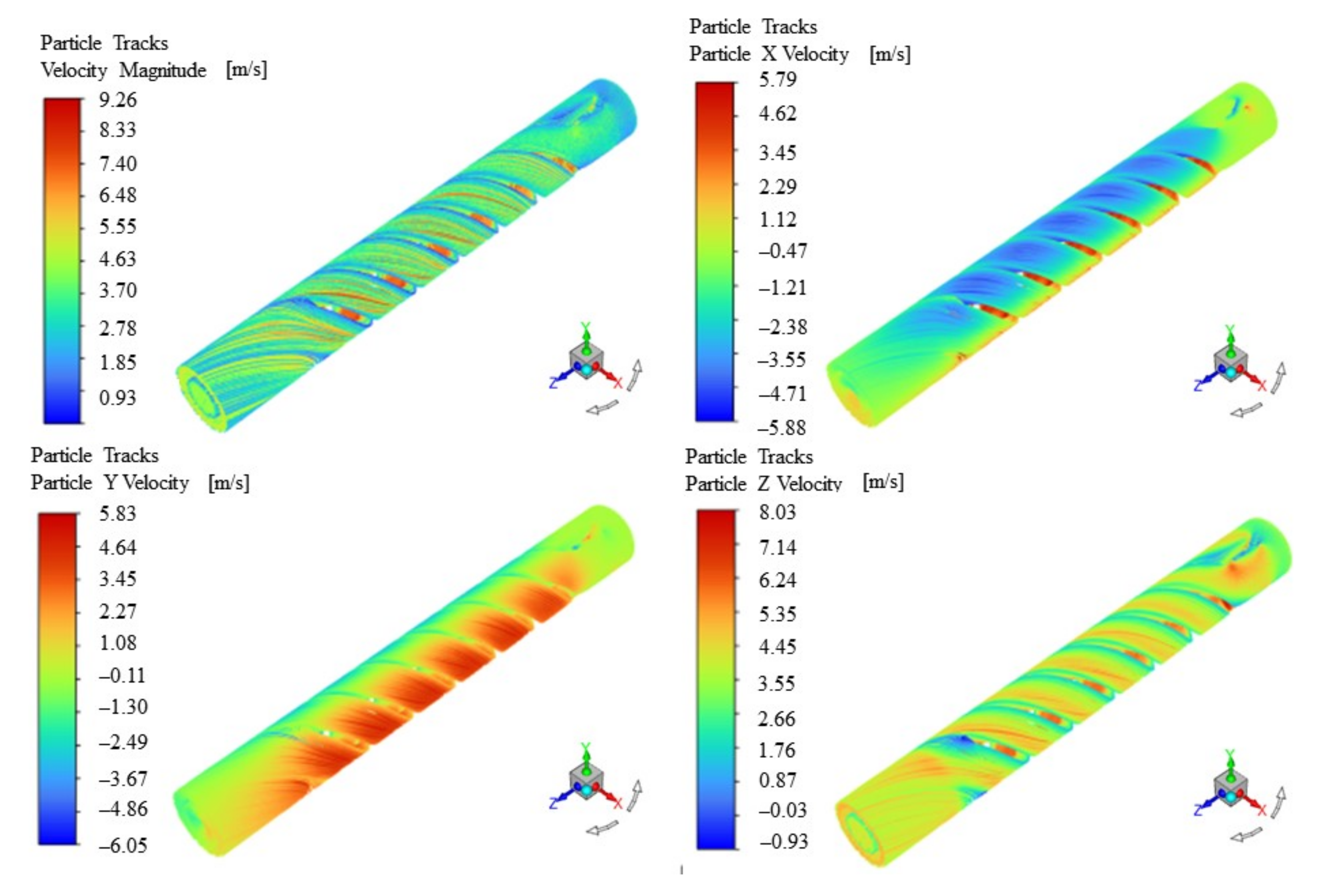 Energies 15 06839 g007
