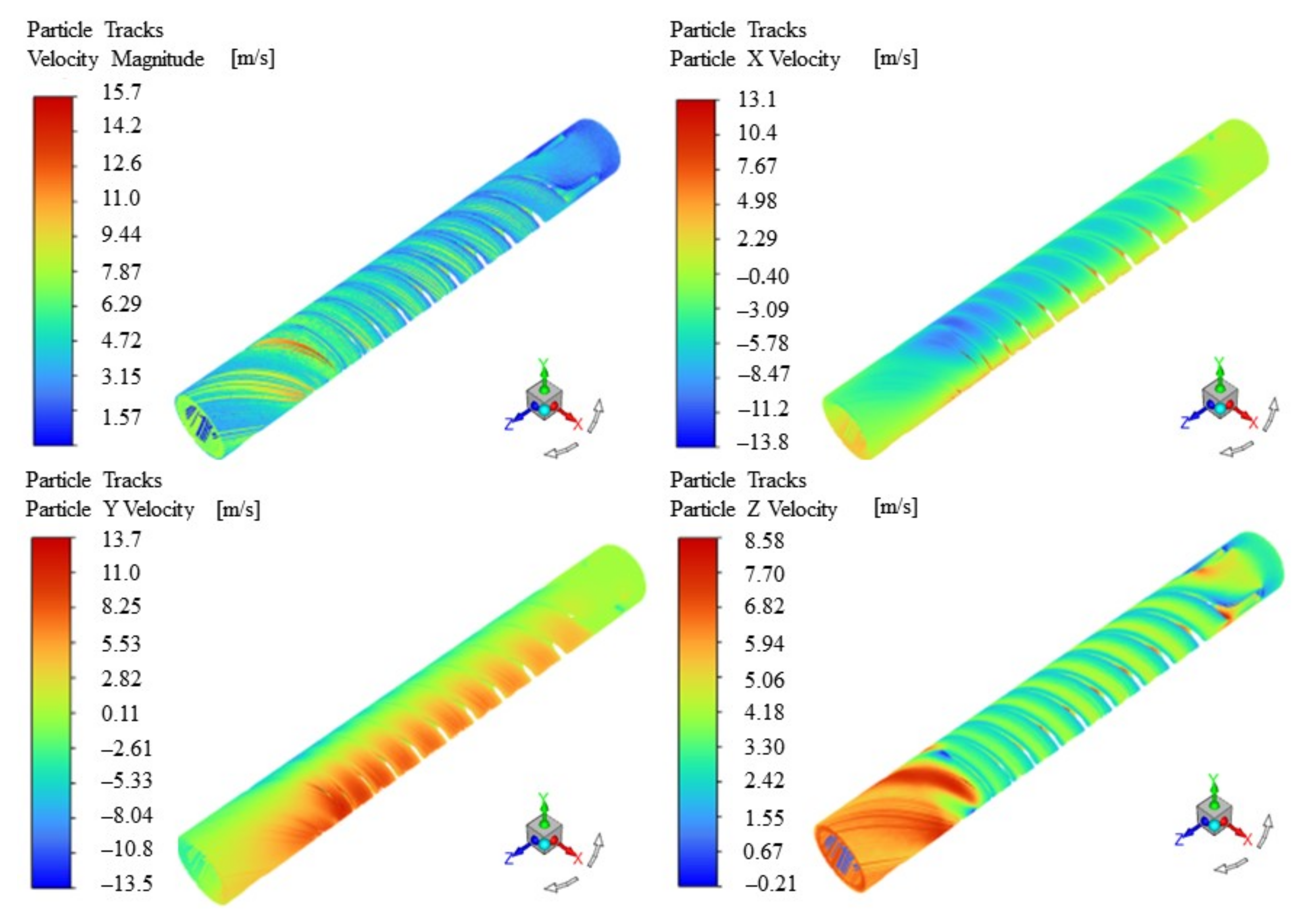 Energies 15 06839 g009