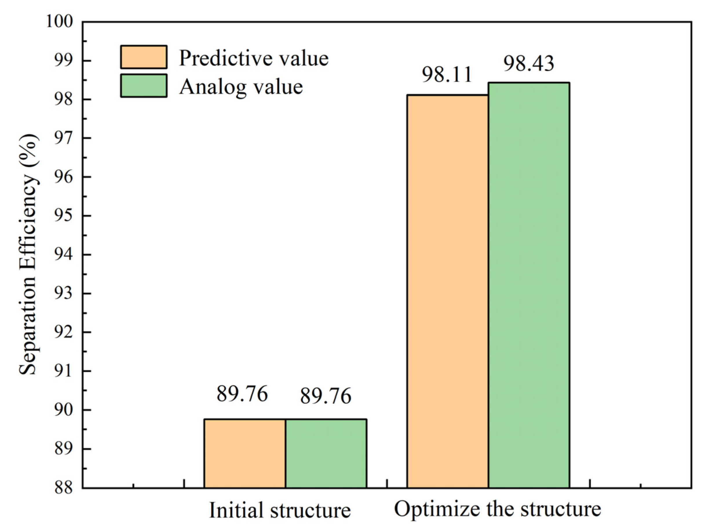 Energies 15 06839 g010