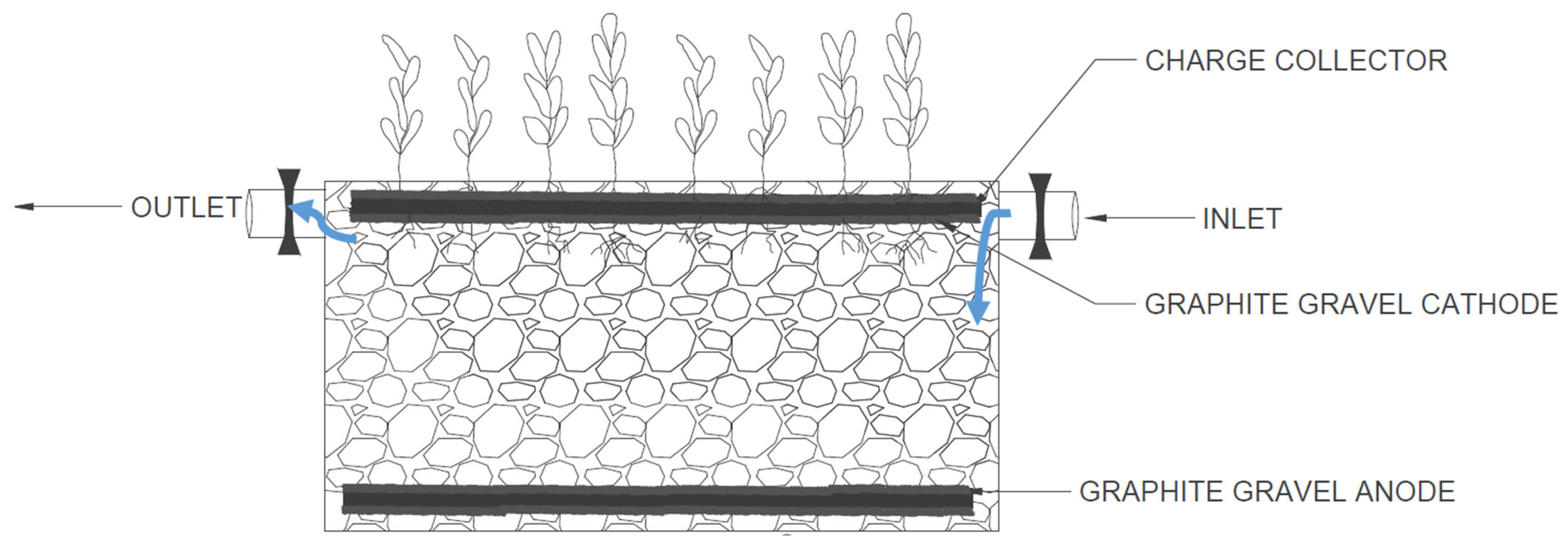 Energies 15 06841 g003 Energies 15 06841 g003
