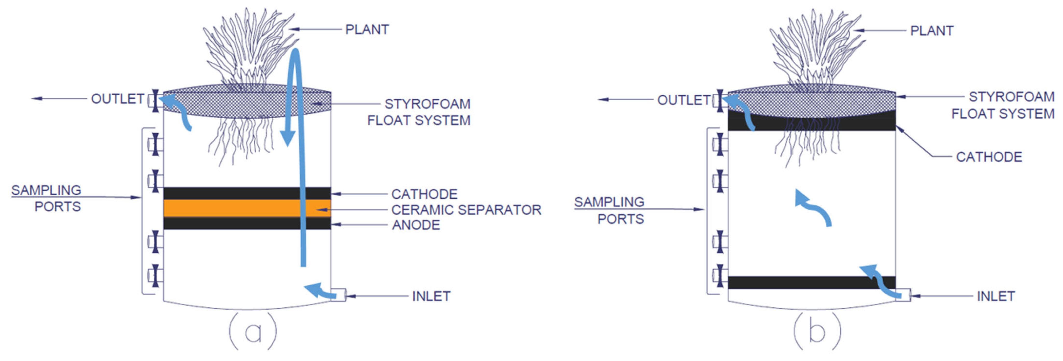 Energies 15 06841 g004 Energies 15 06841 g004