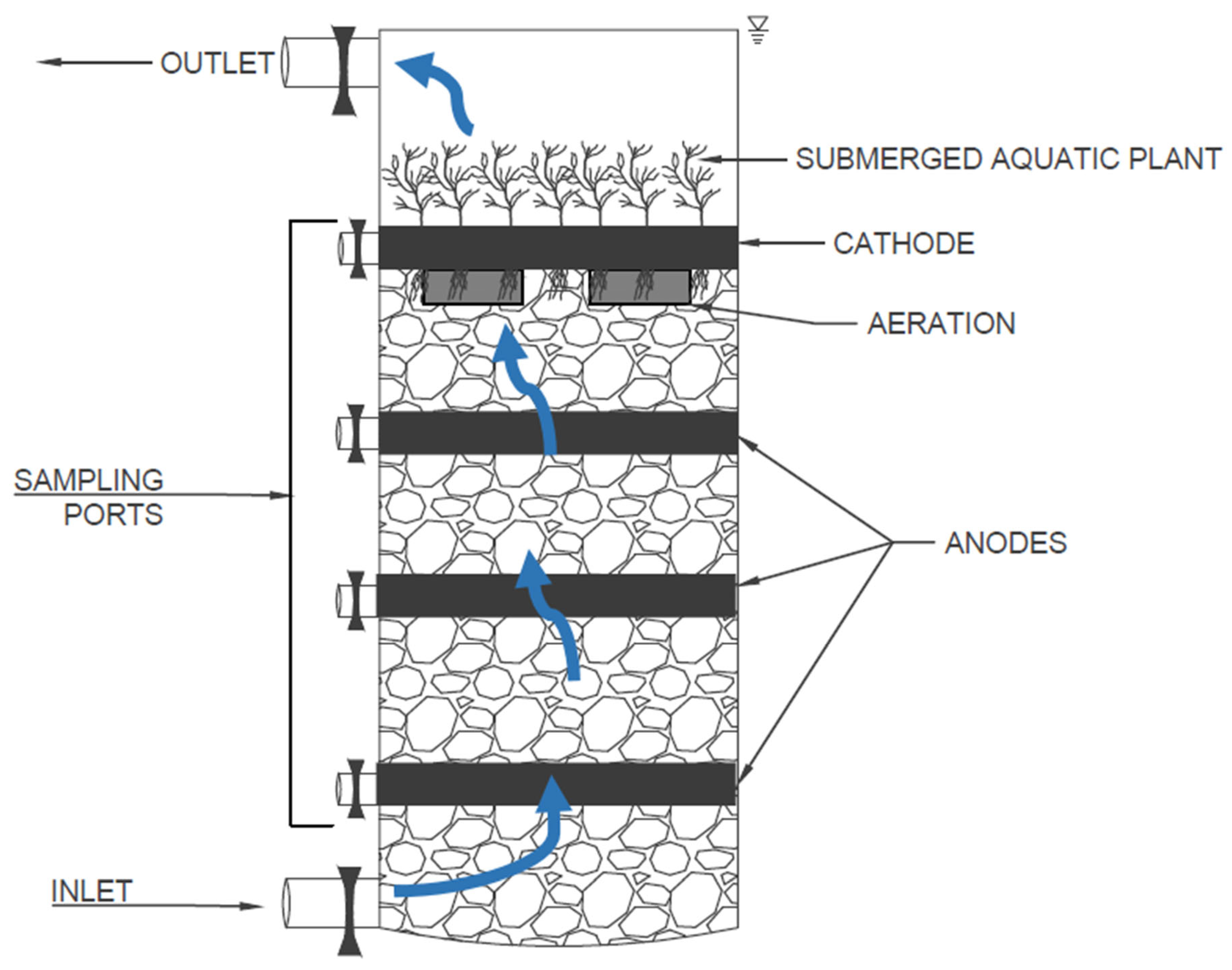 Energies 15 06841 g005 Energies 15 06841 g005