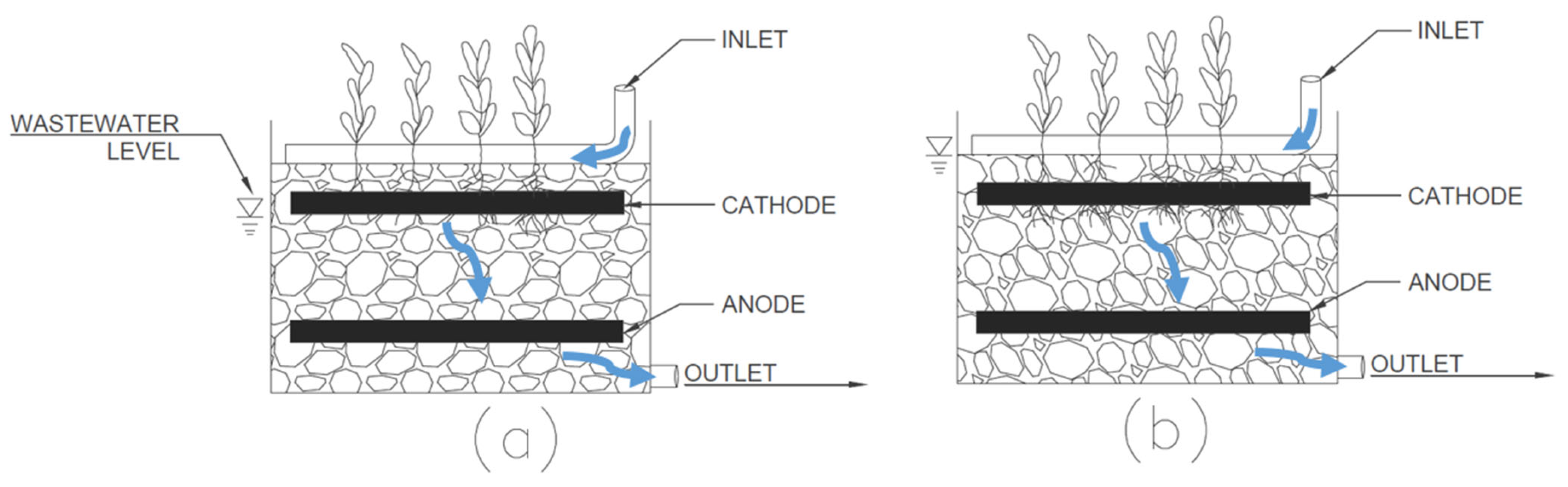 Energies 15 06841 g006 Energies 15 06841 g006