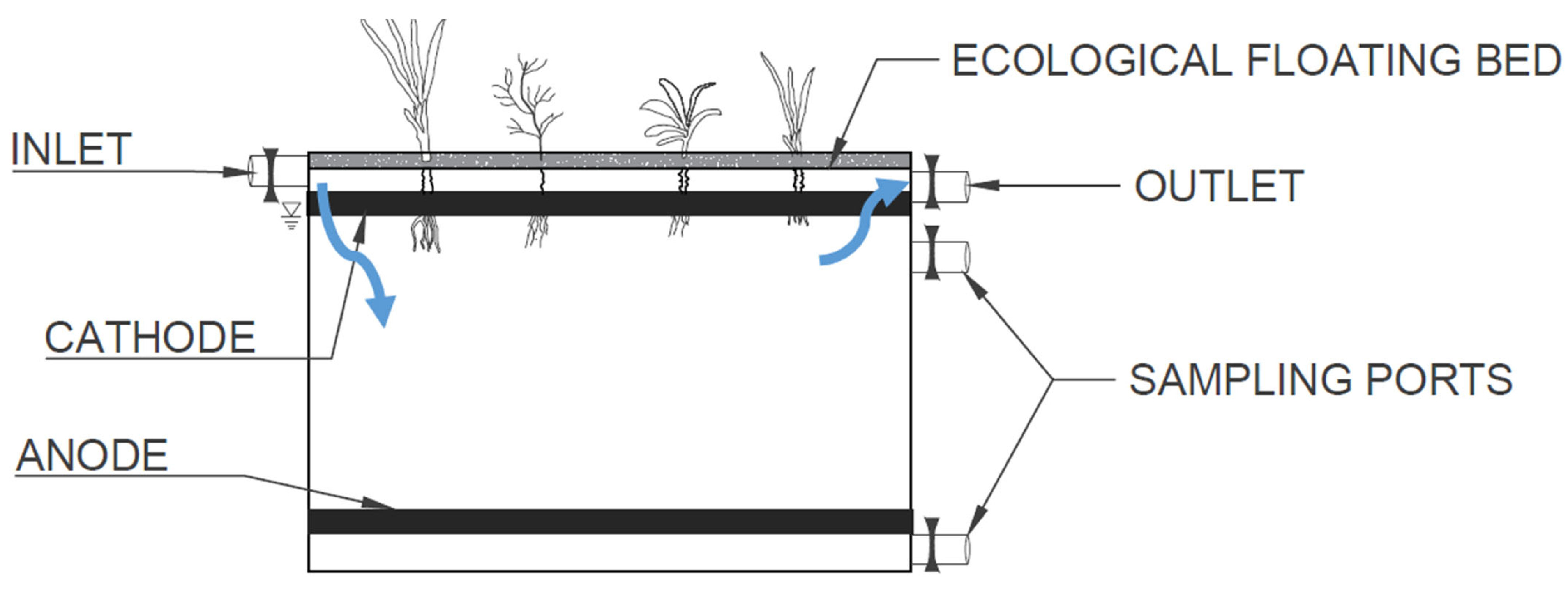 Energies 15 06841 g008 Energies 15 06841 g008