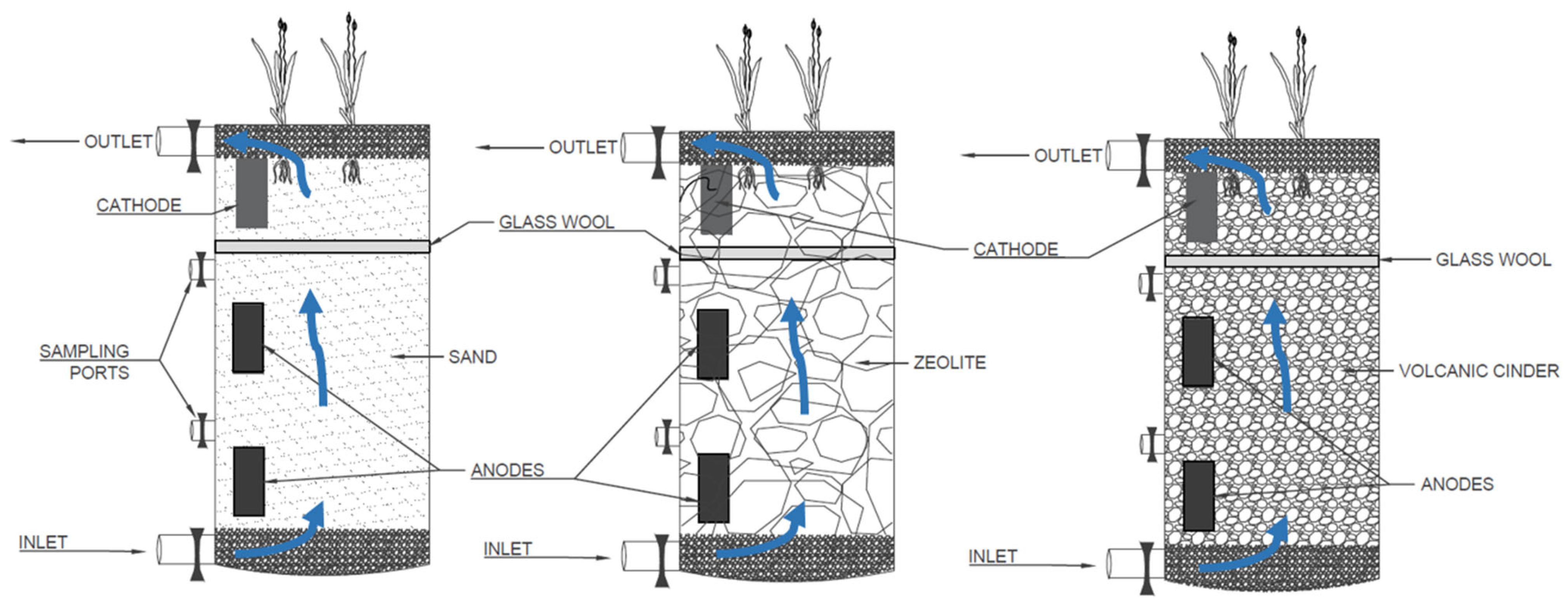 Energies 15 06841 g009 Energies 15 06841 g009