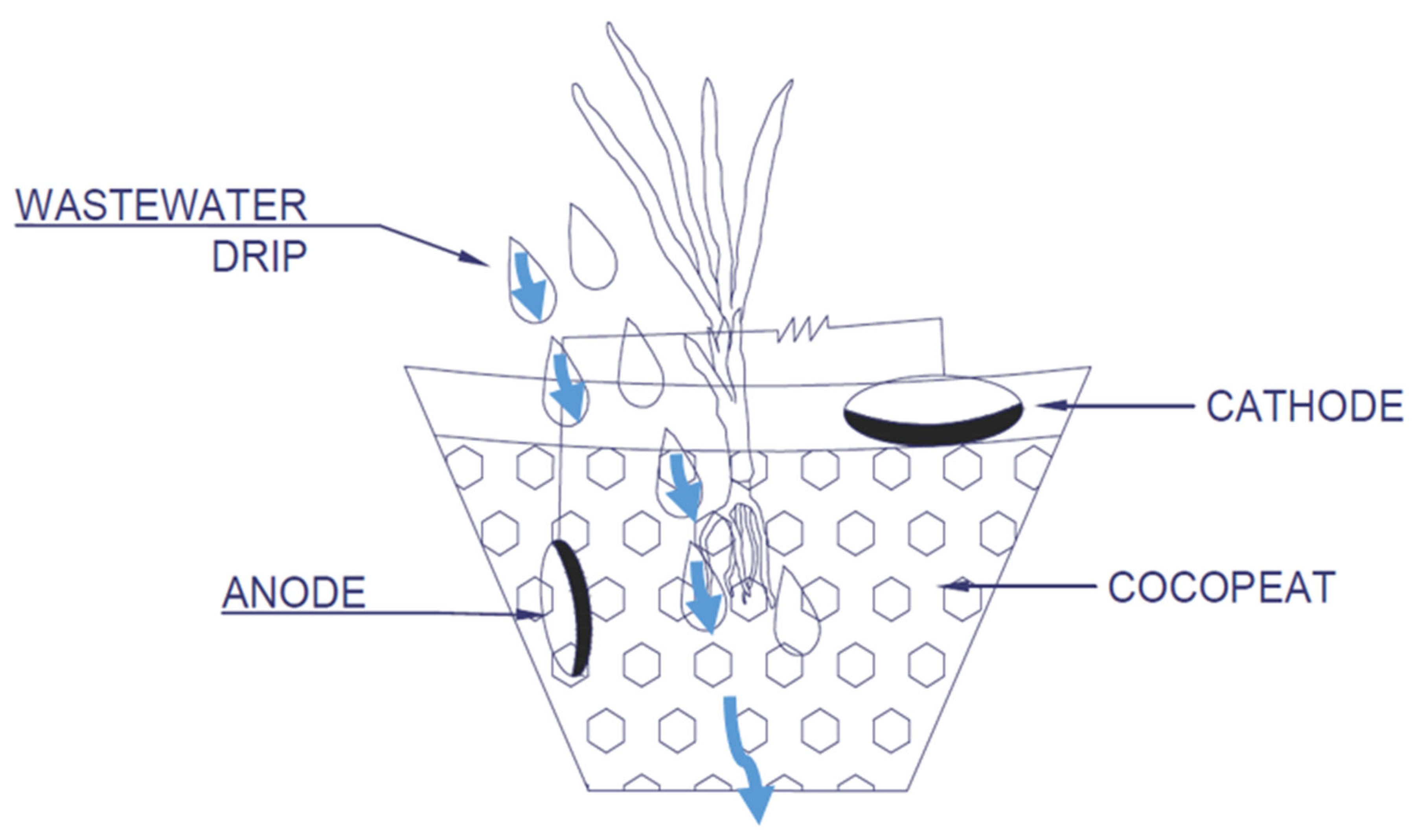Energies 15 06841 g010 Energies 15 06841 g010