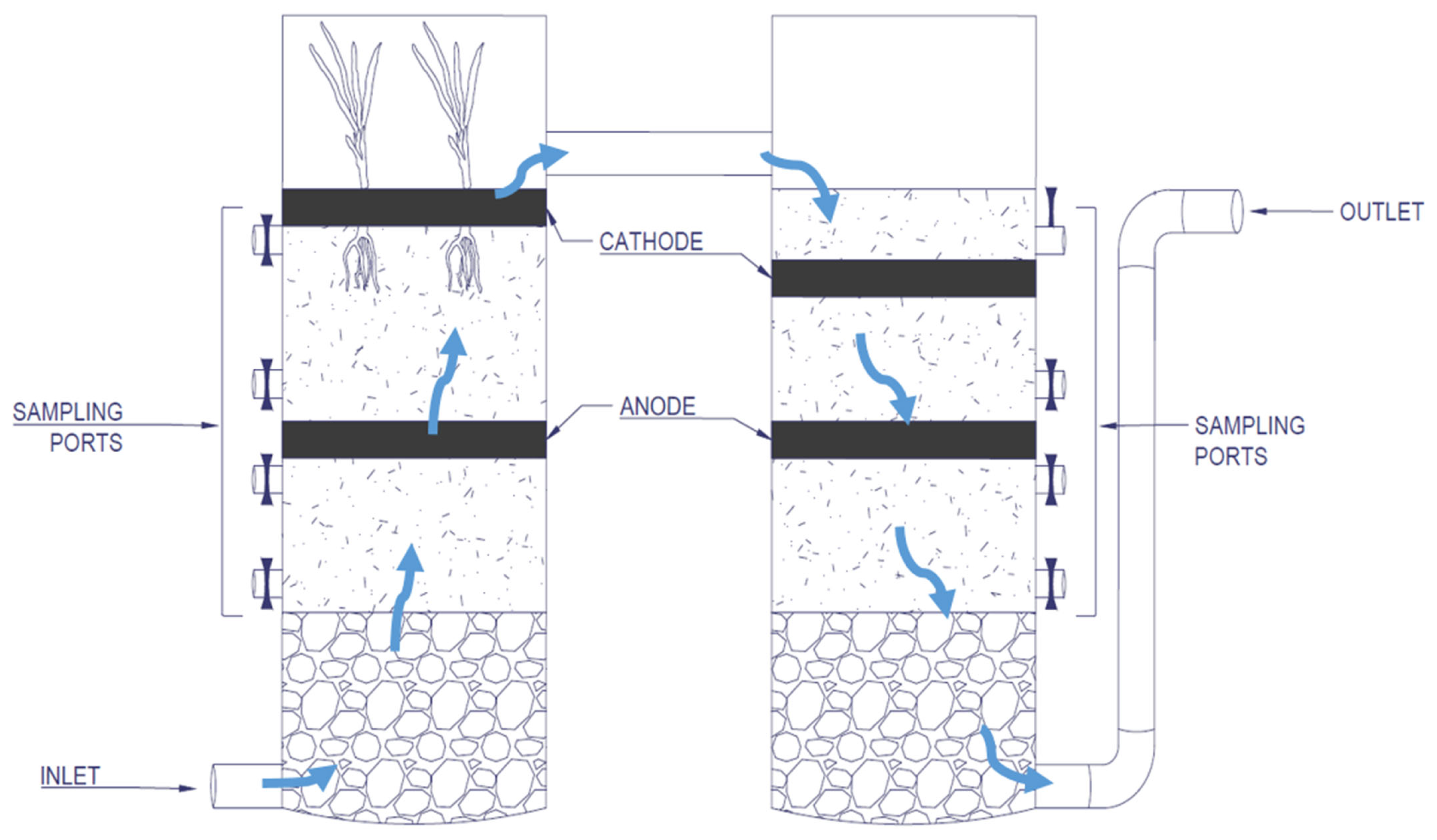 Energies 15 06841 g011 Energies 15 06841 g011