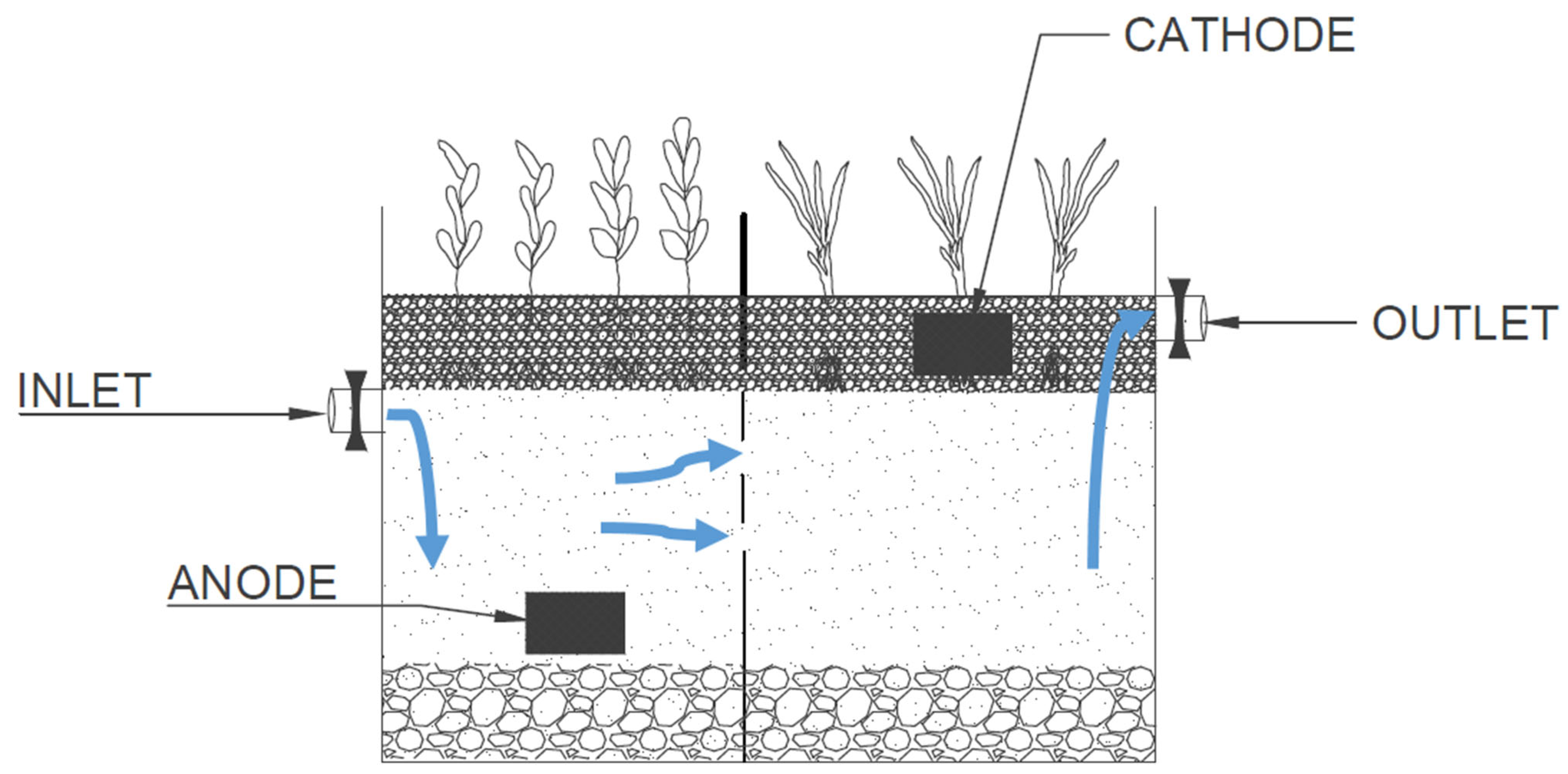 Energies 15 06841 g013 Energies 15 06841 g013