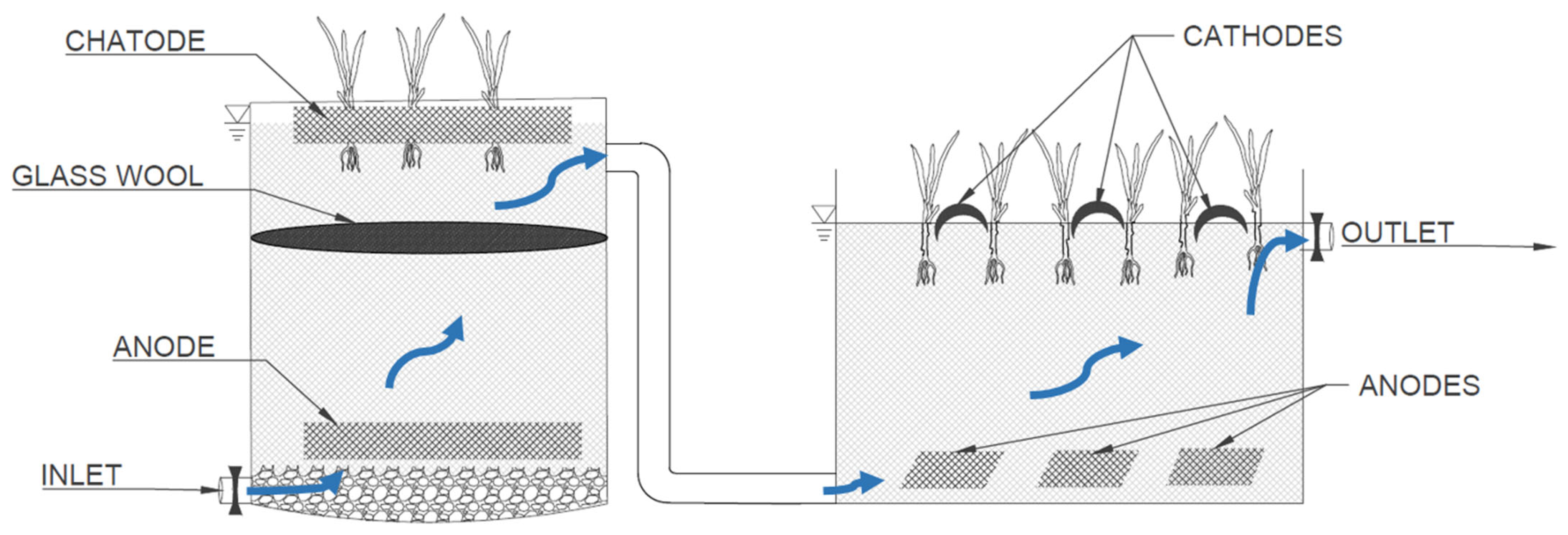 Energies 15 06841 g014 Energies 15 06841 g014