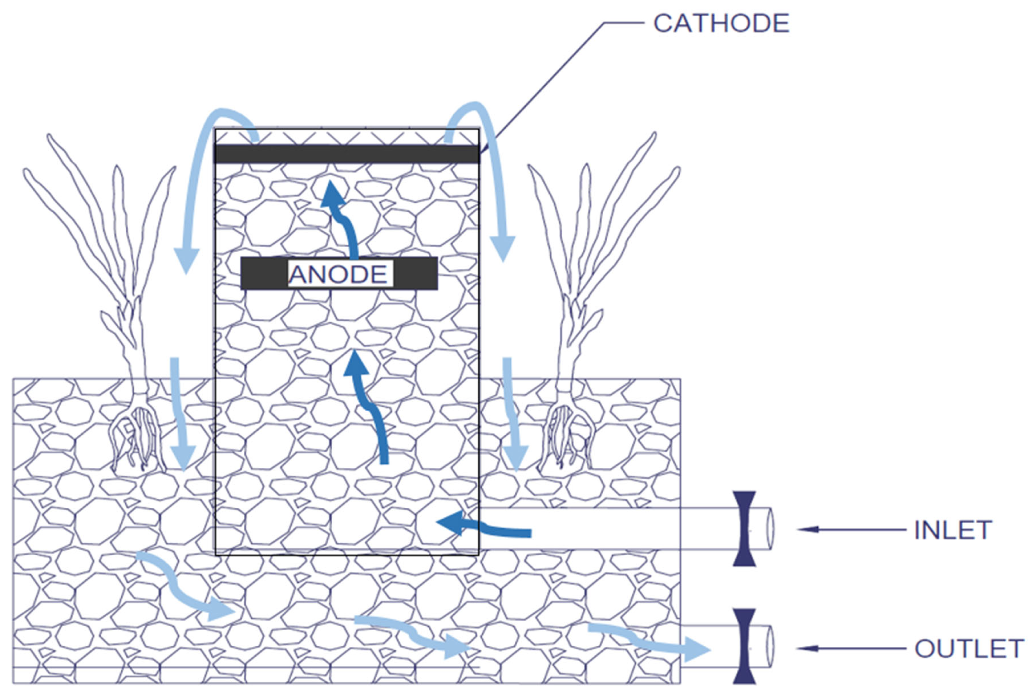 Energies 15 06841 g015 Energies 15 06841 g015