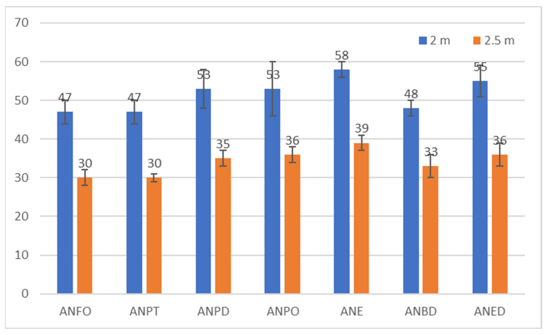 Energies 15 06843 g008