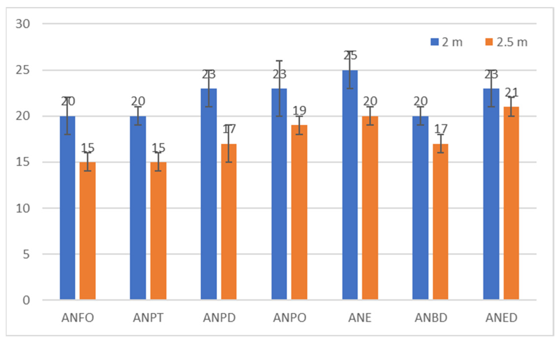 Energies 15 06843 g009