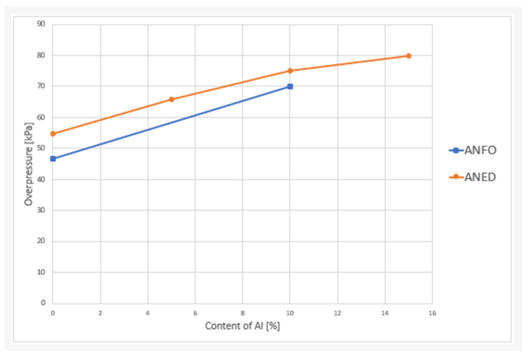Energies 15 06843 g010
