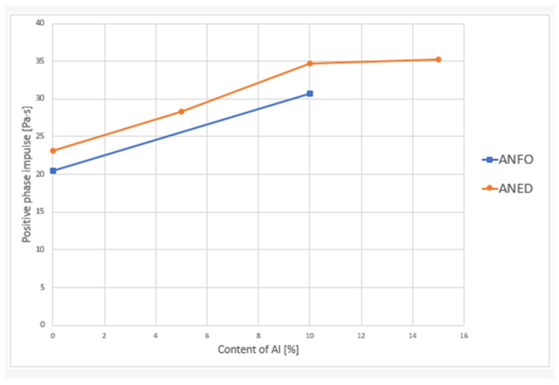 Energies 15 06843 g011