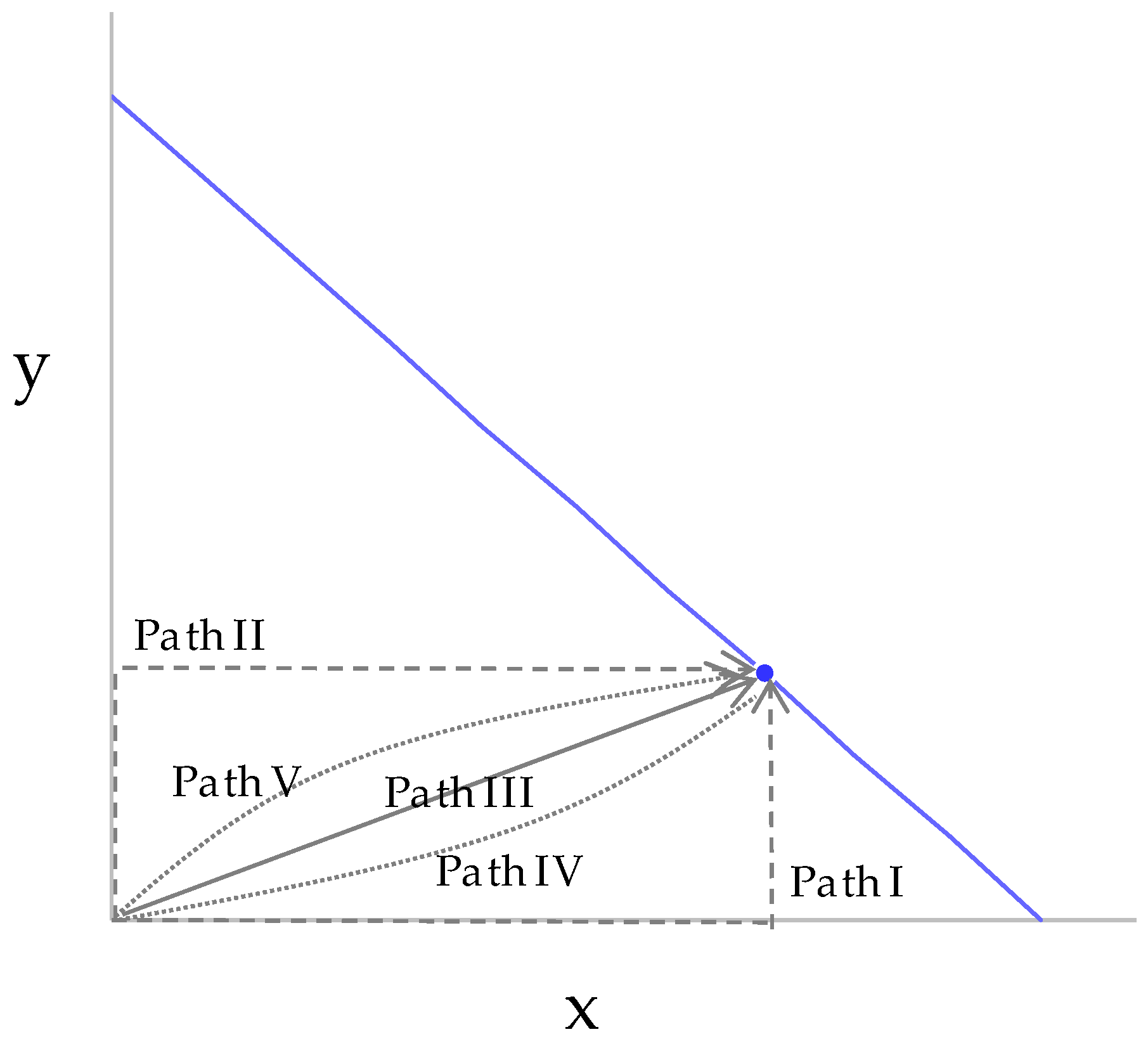 Energies 15 06845 g0a7 Energies 15 06845 g0a7