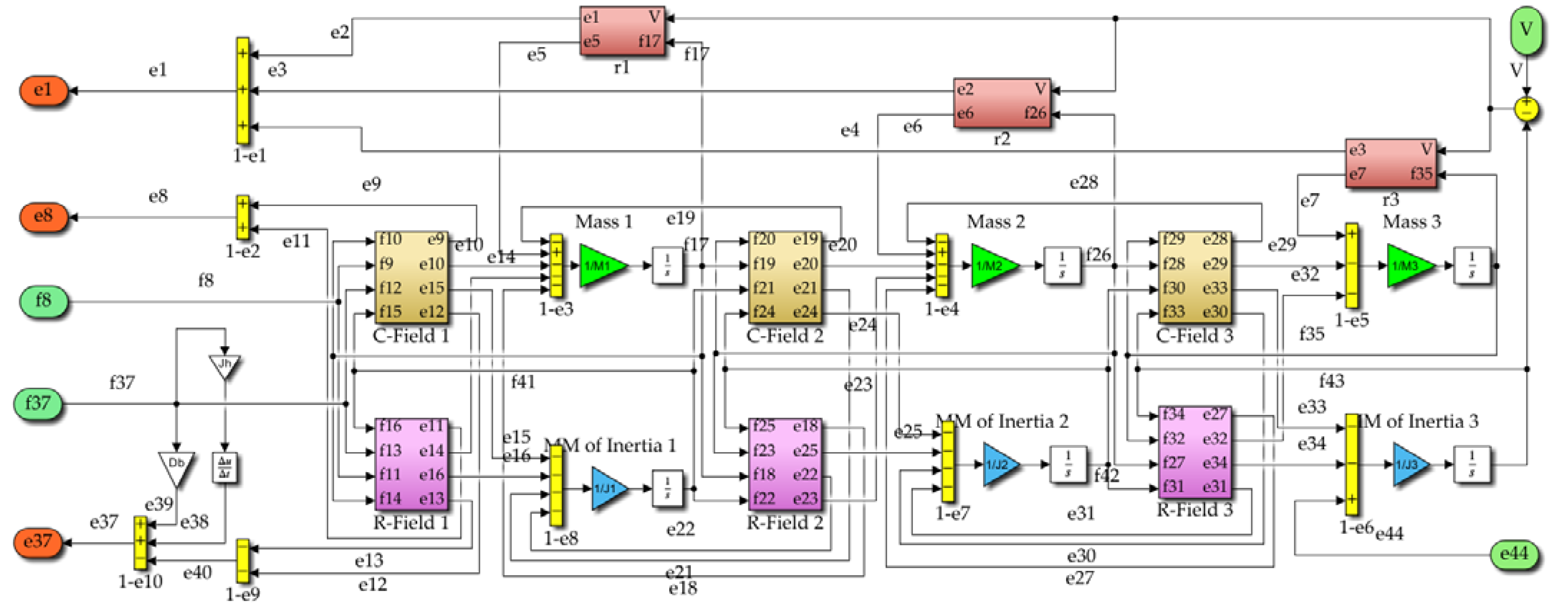 Energies 15 06858 g006 Energies 15 06858 g006