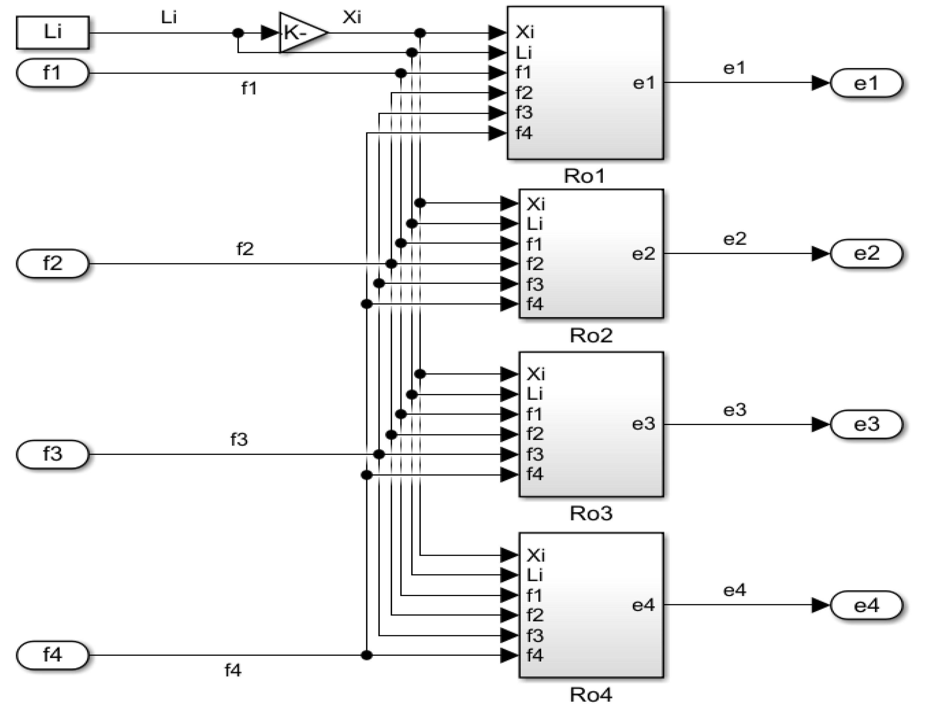 Energies 15 06858 g007 Energies 15 06858 g007