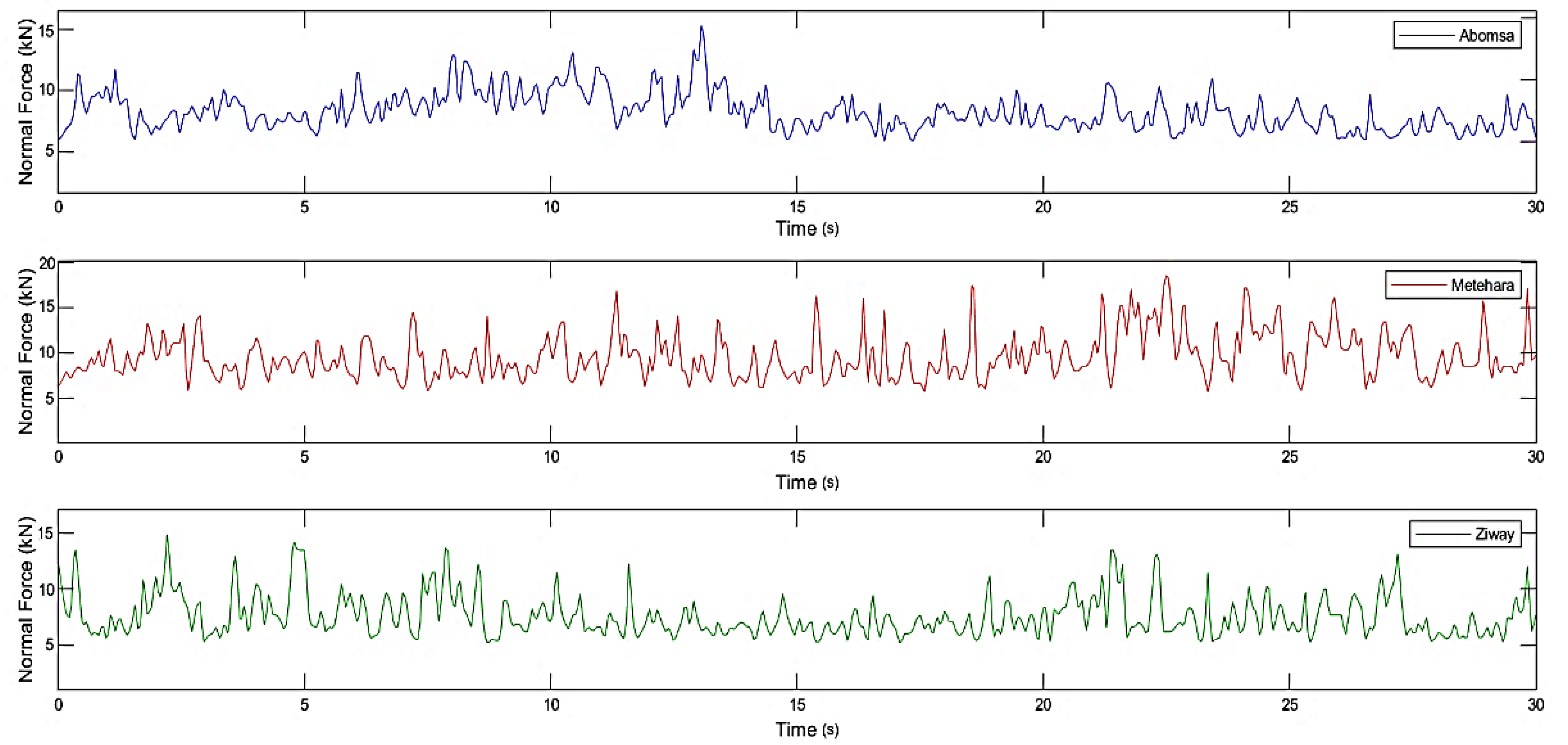 Energies 15 06858 g016 Energies 15 06858 g016