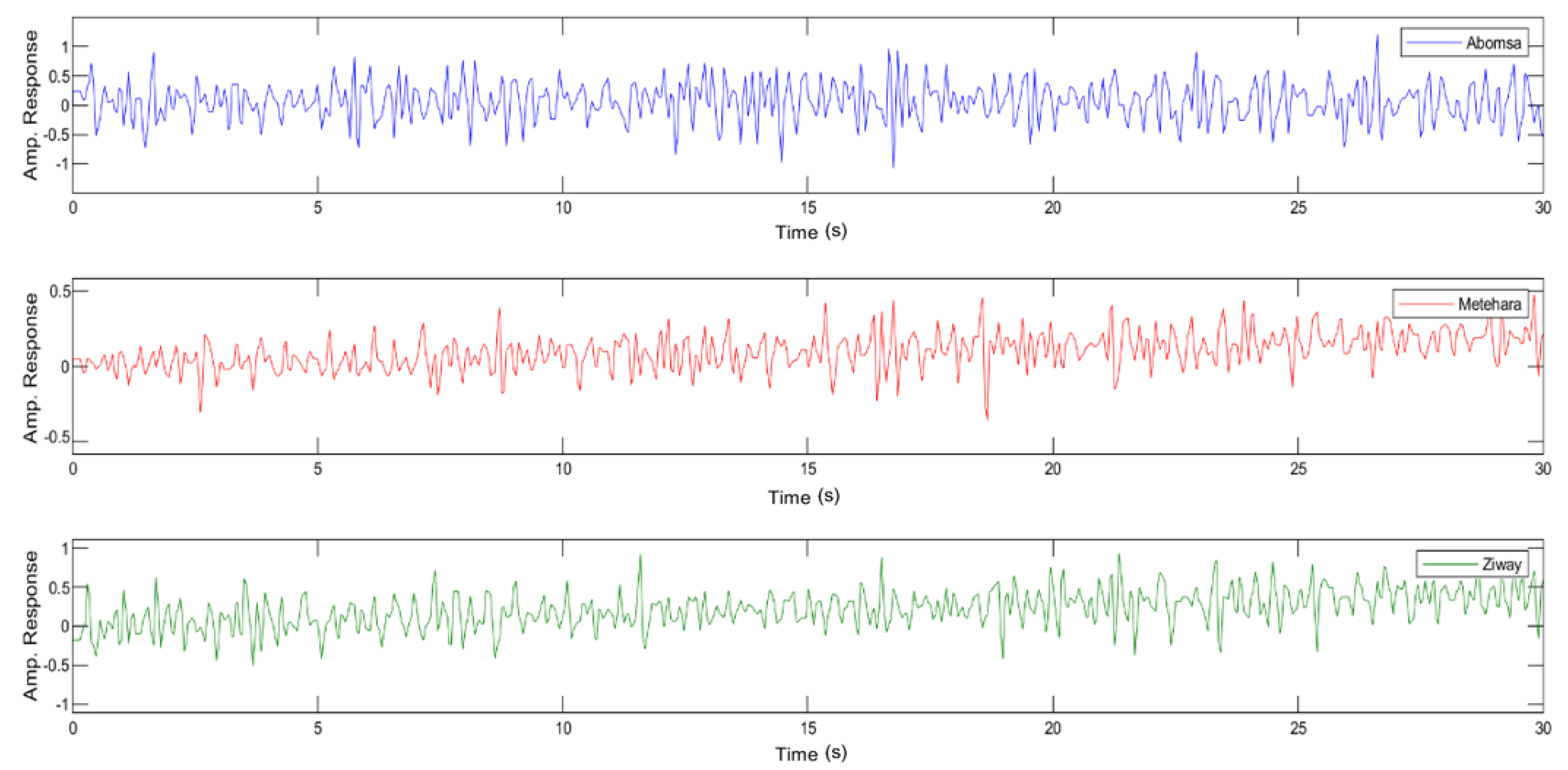 Energies 15 06858 g017 Energies 15 06858 g017