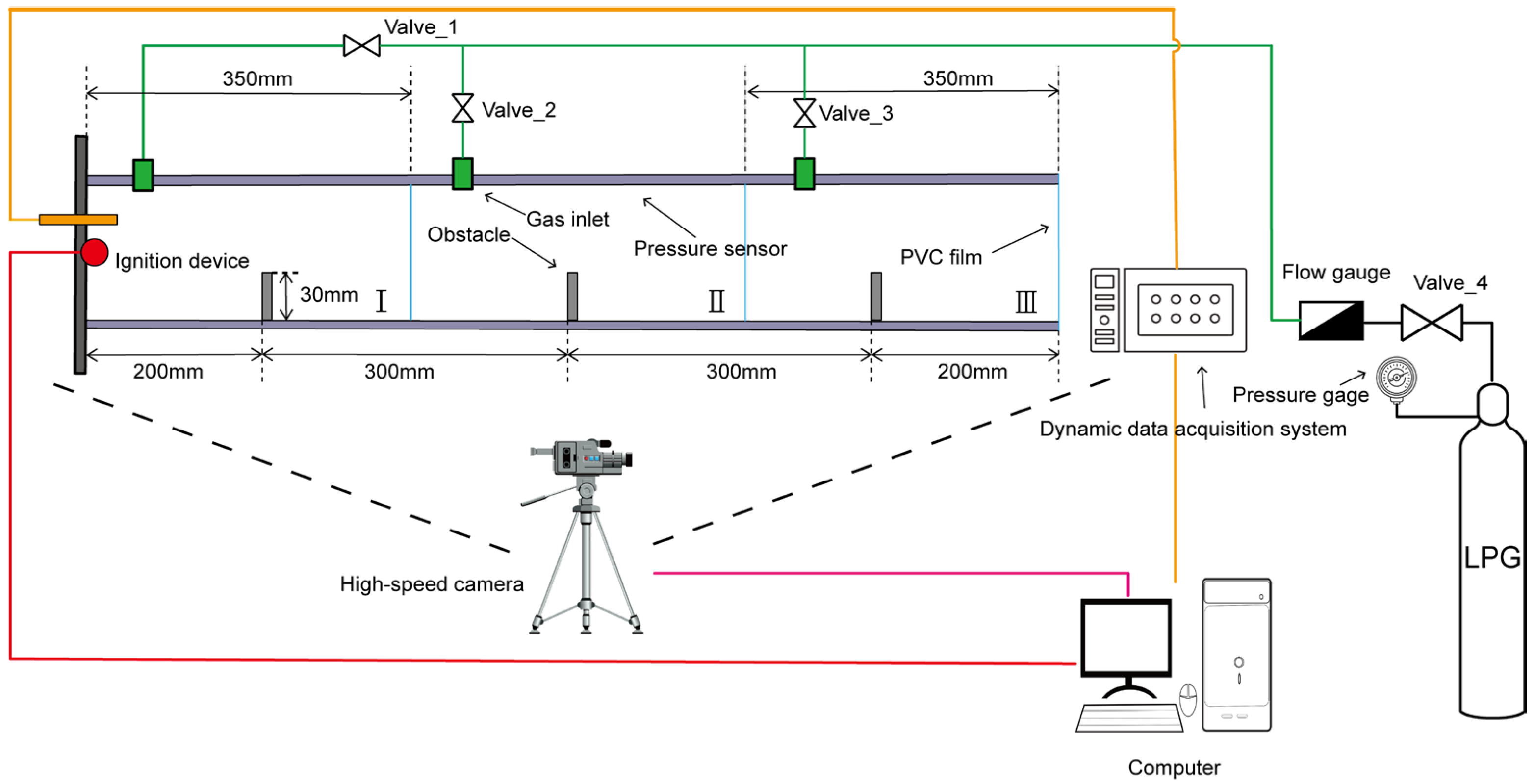 Energies 15 06872 g001