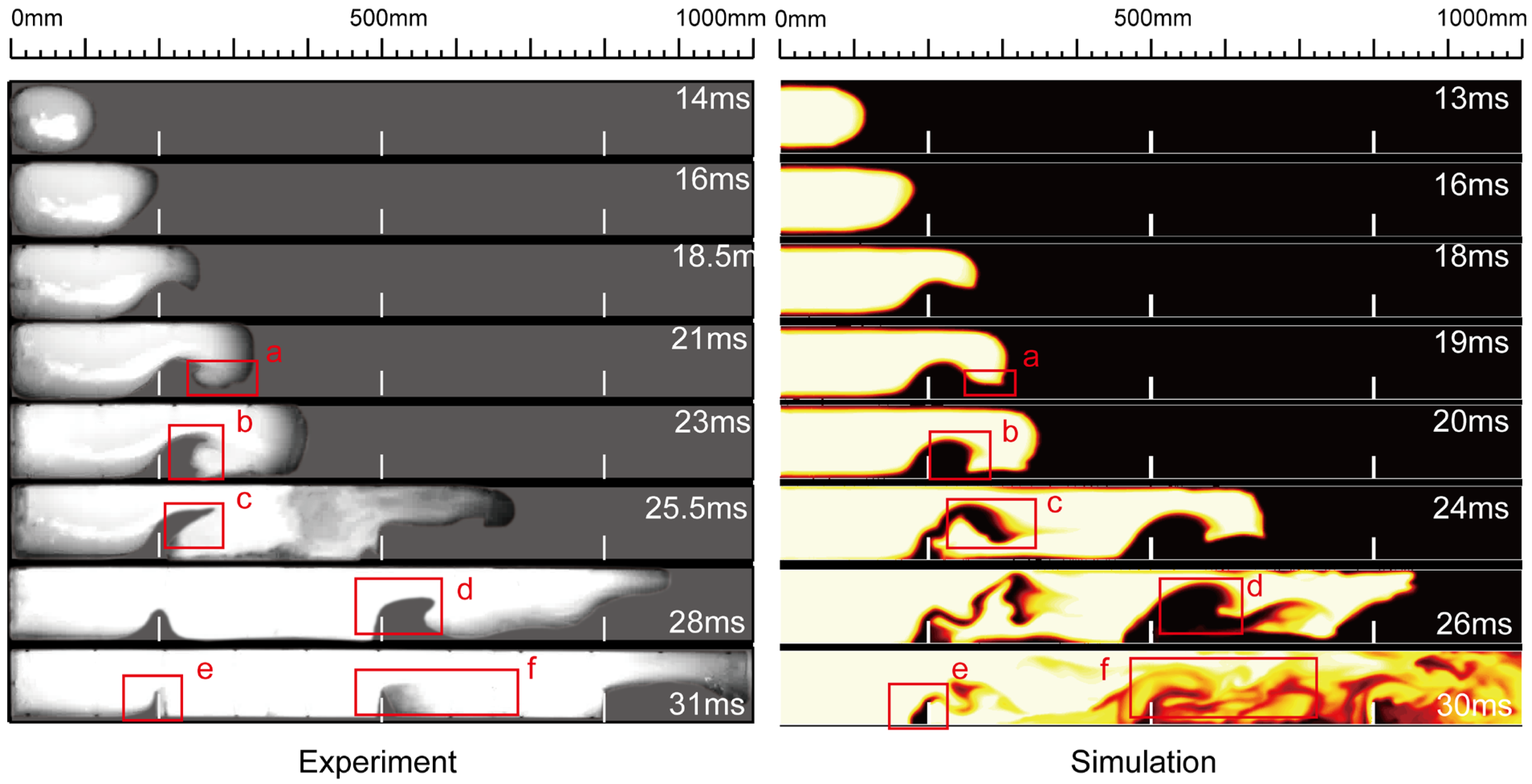 Energies 15 06872 g004