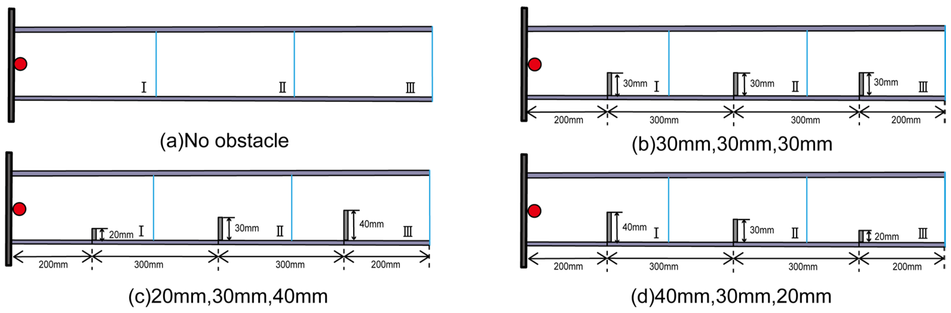 Energies 15 06872 g006