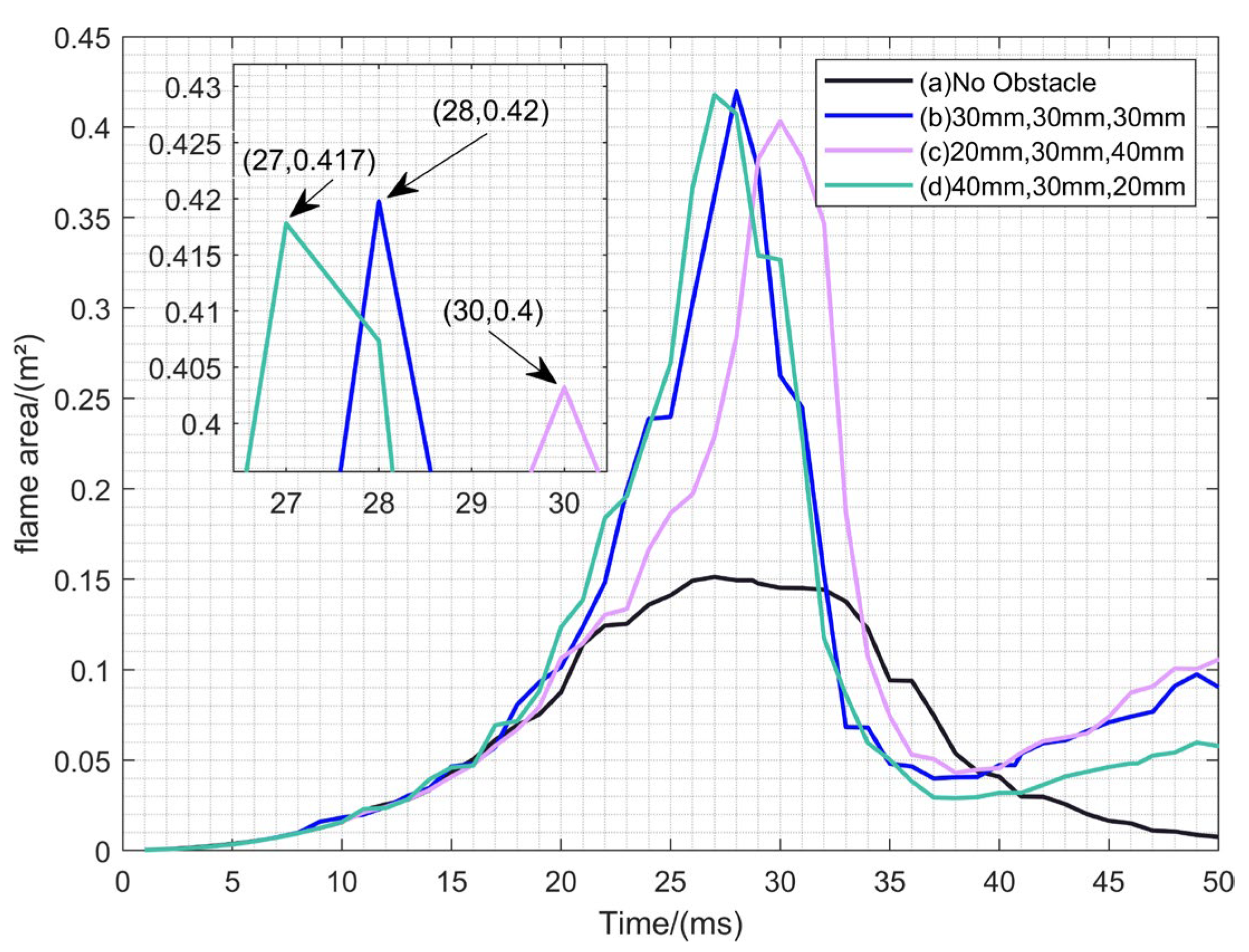 Energies 15 06872 g009