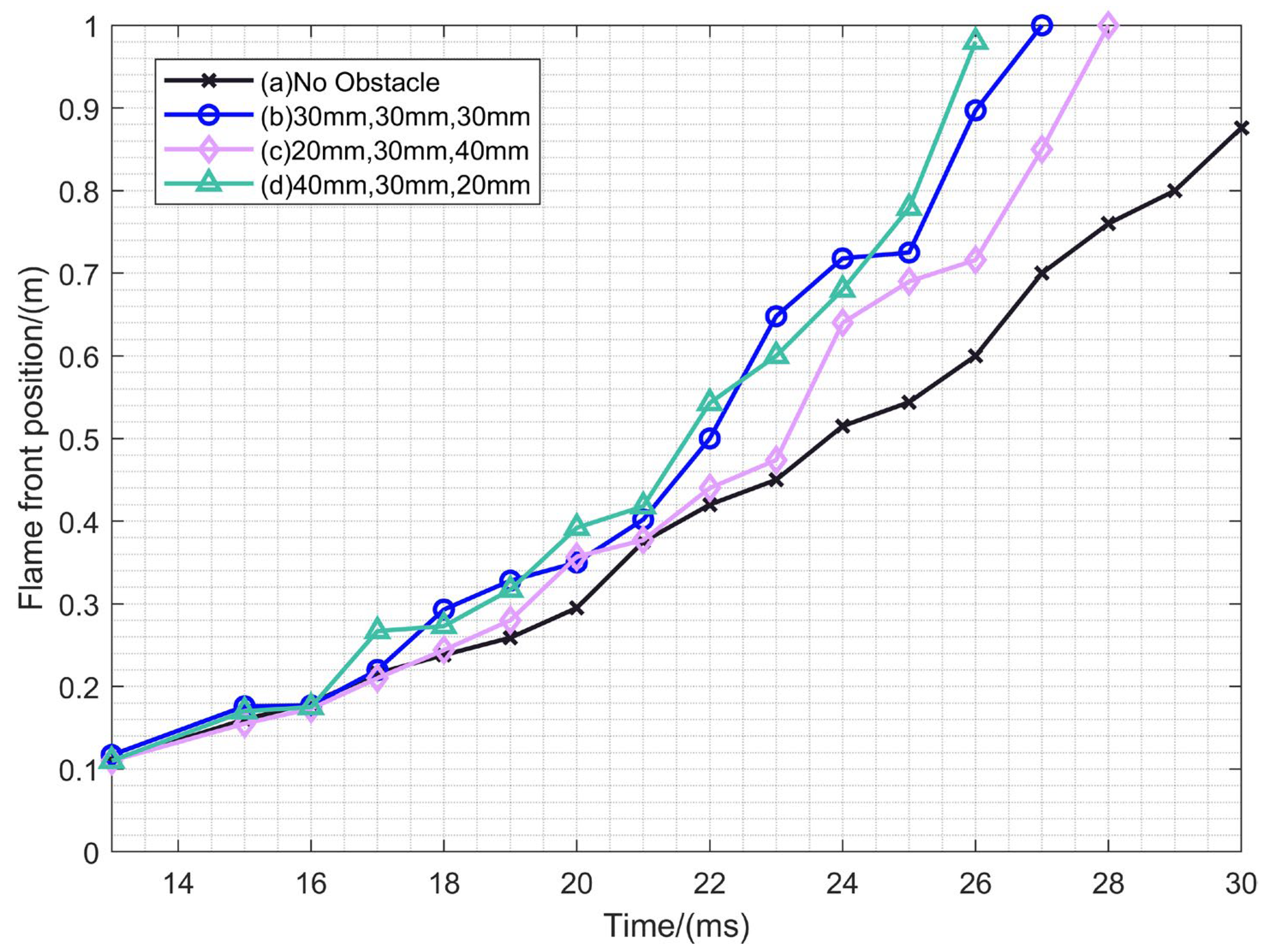 Energies 15 06872 g010
