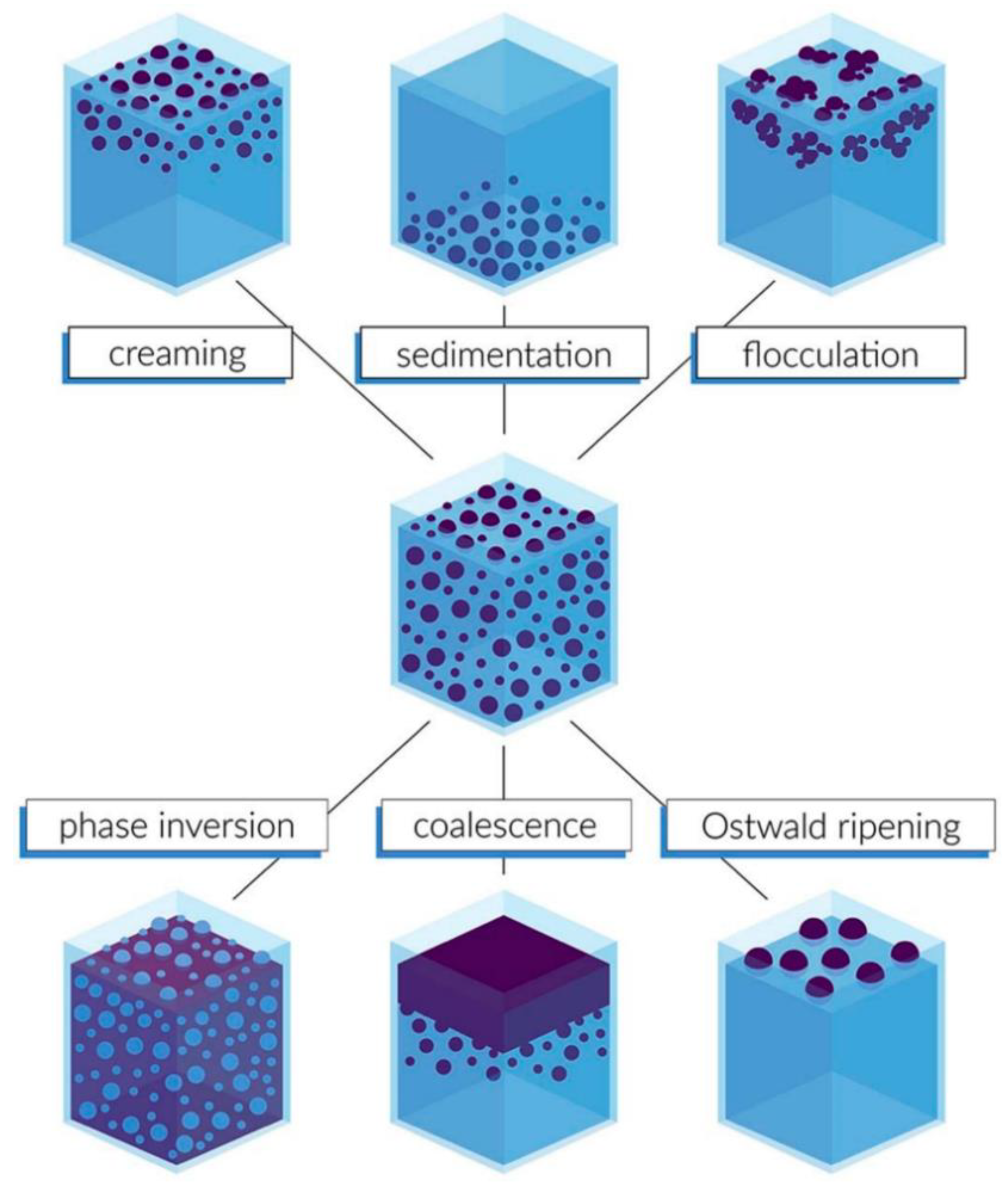 Energies 15 06873 g001