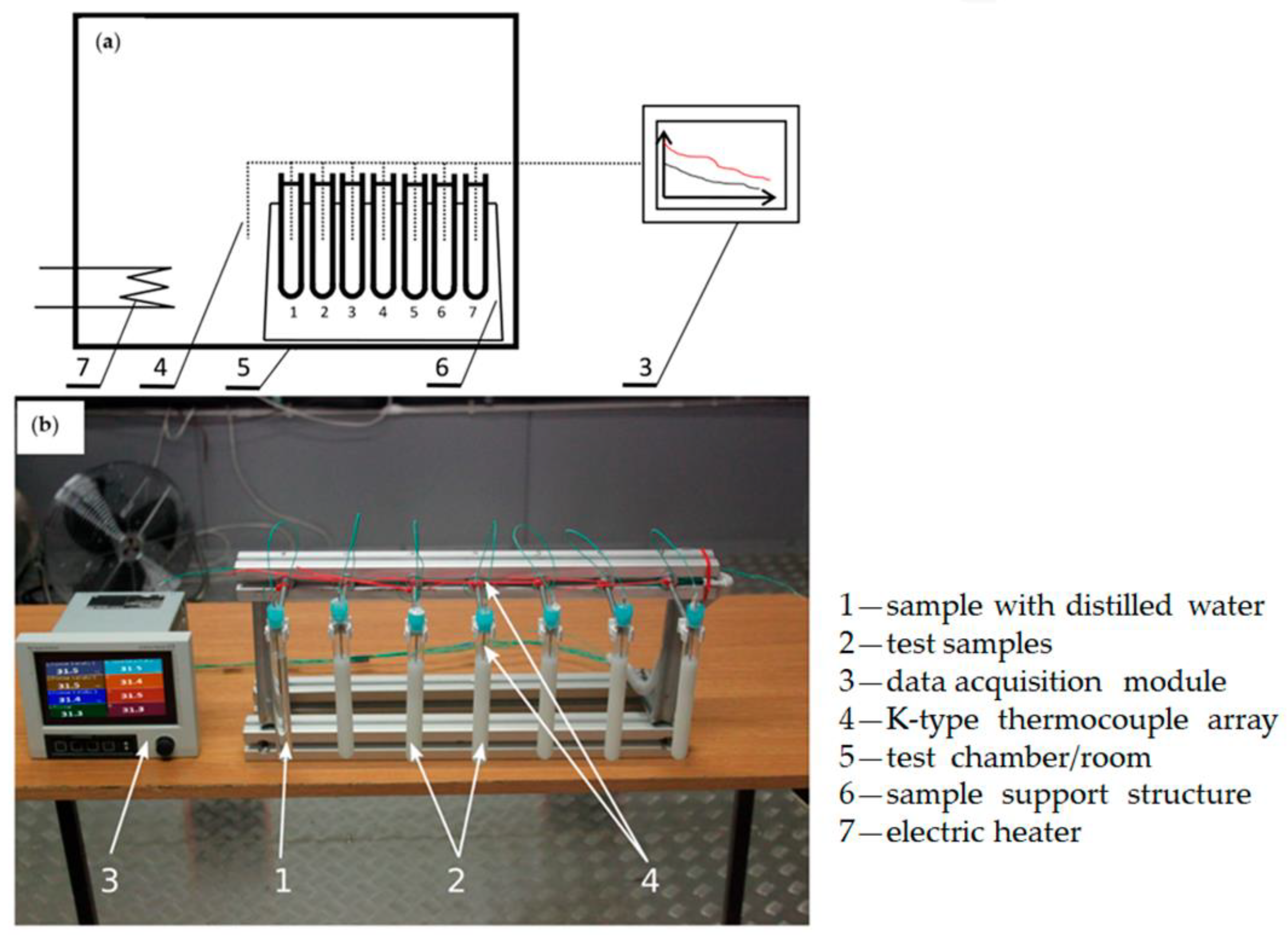 Energies 15 06873 g008