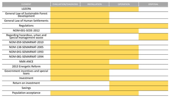 Instrumentation Essentials: Lab Power Supply - OnElectronTech