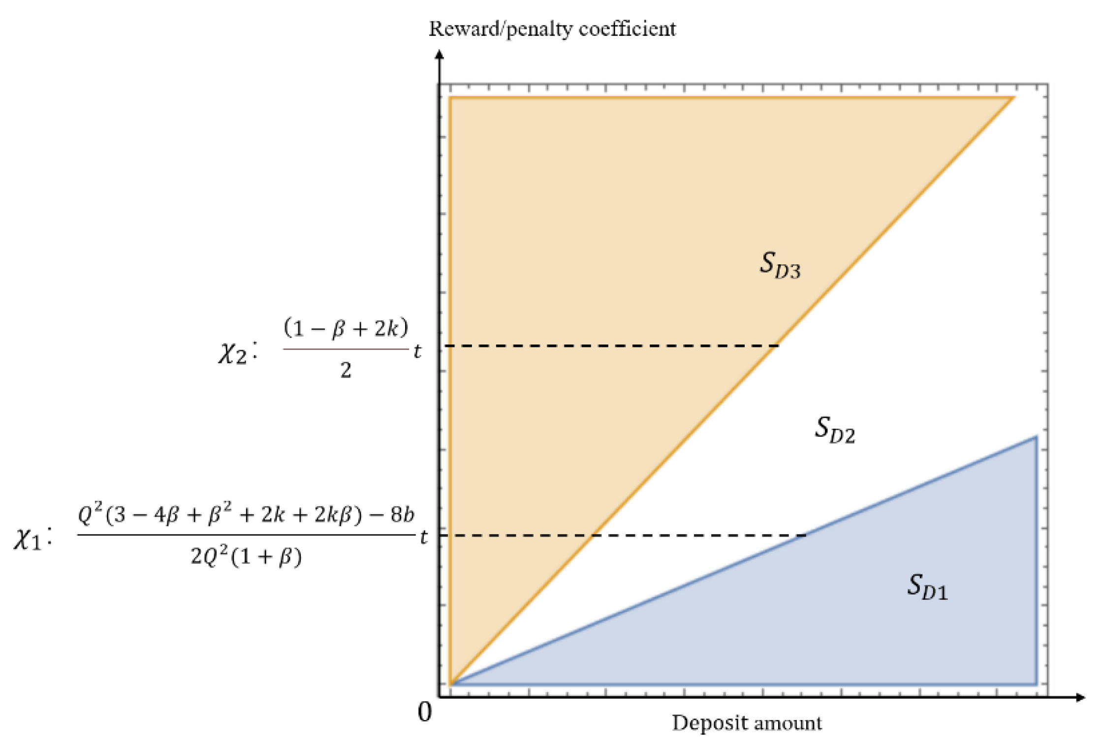 Energies 15 06885 g002