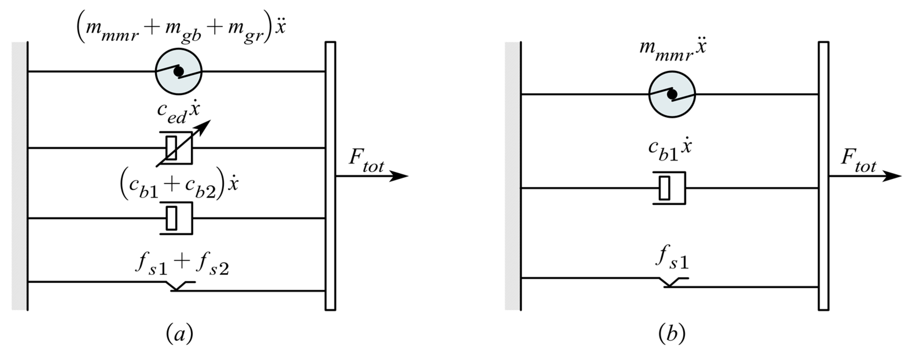 Energies 15 06887 g003 Energies 15 06887 g003
