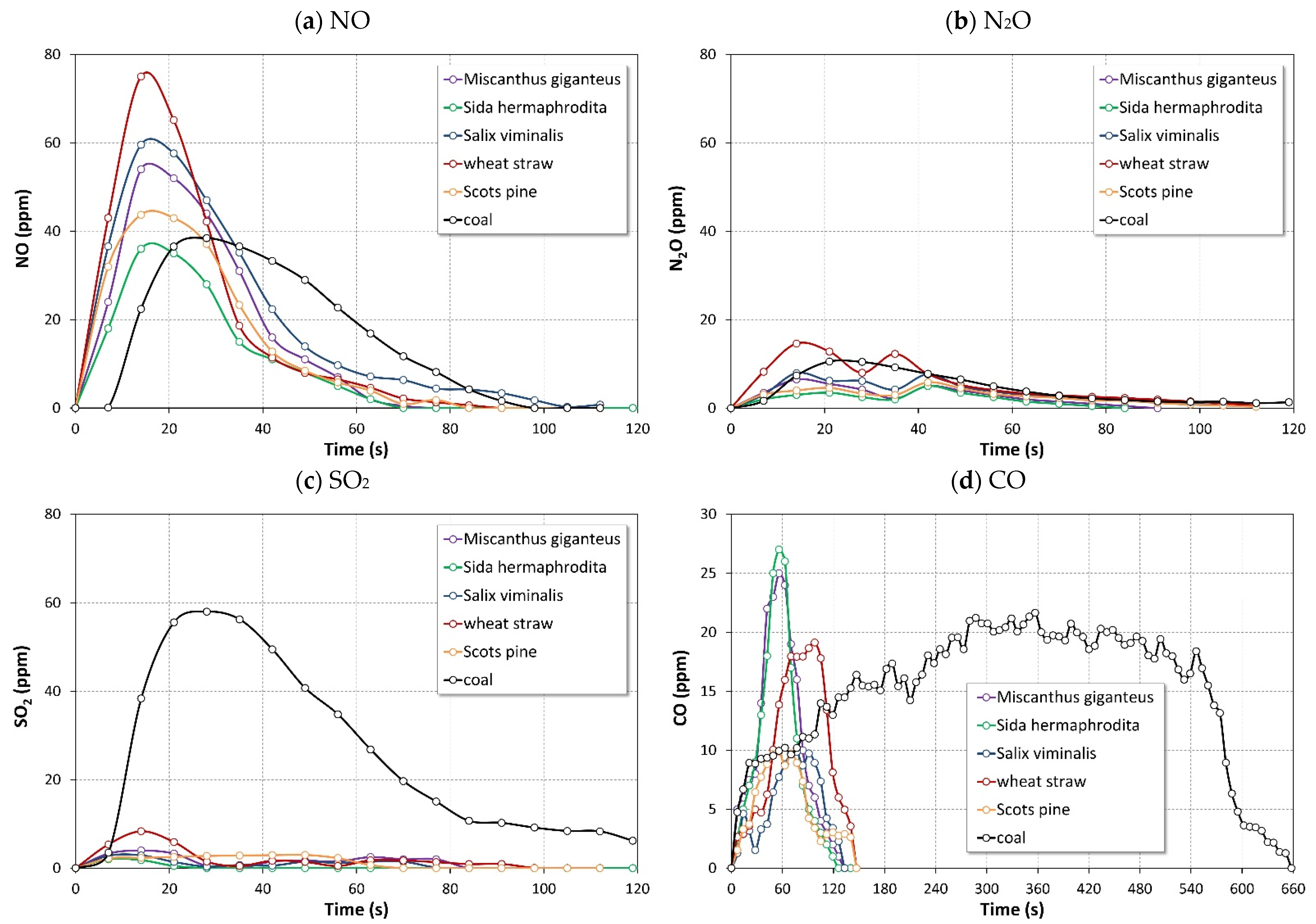Energies 15 06889 g001