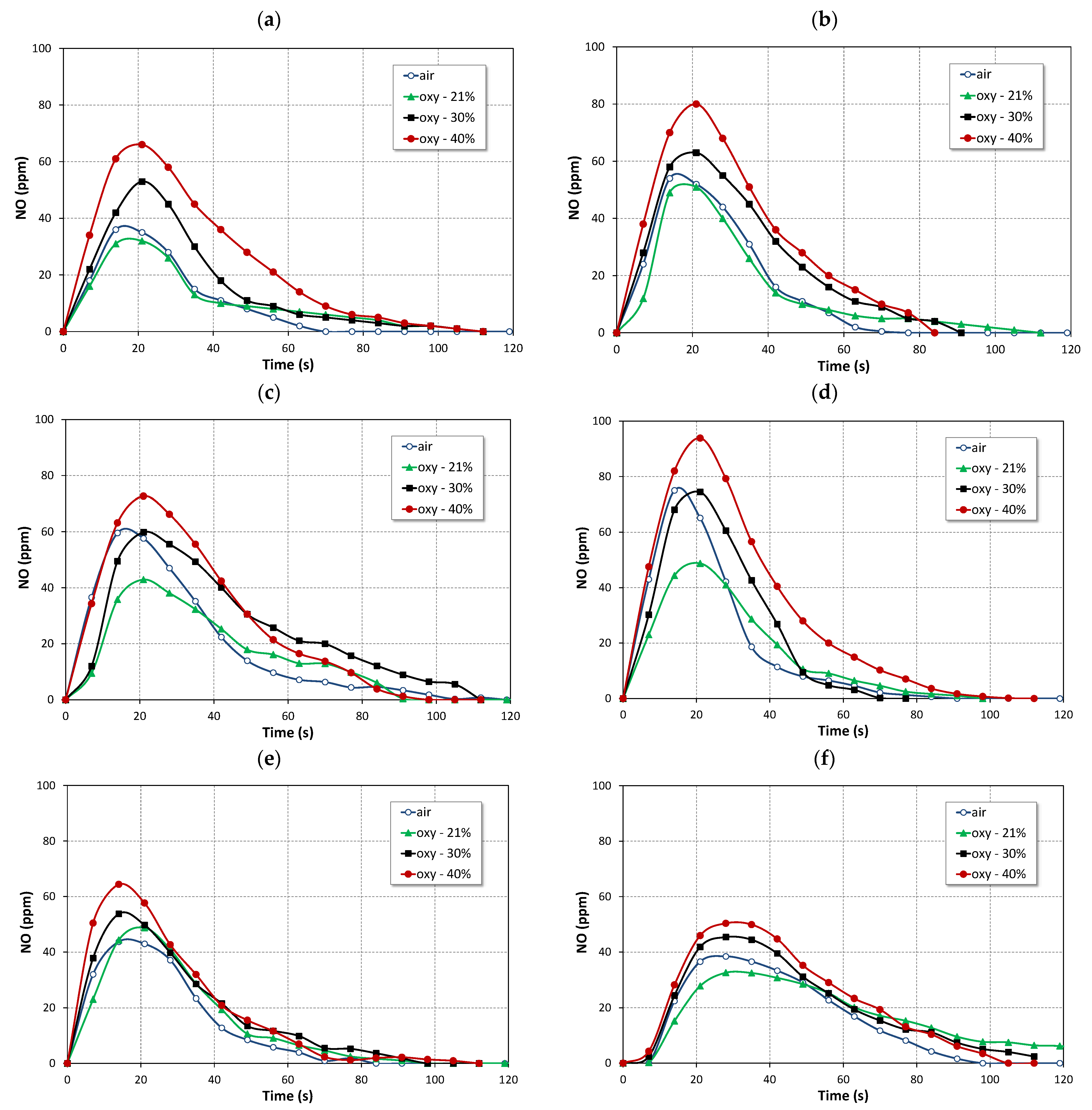 Energies 15 06889 g002