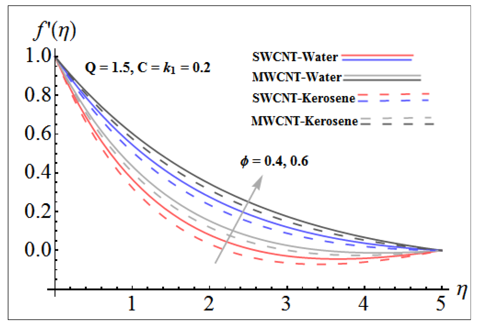 Energies 15 06891 g003