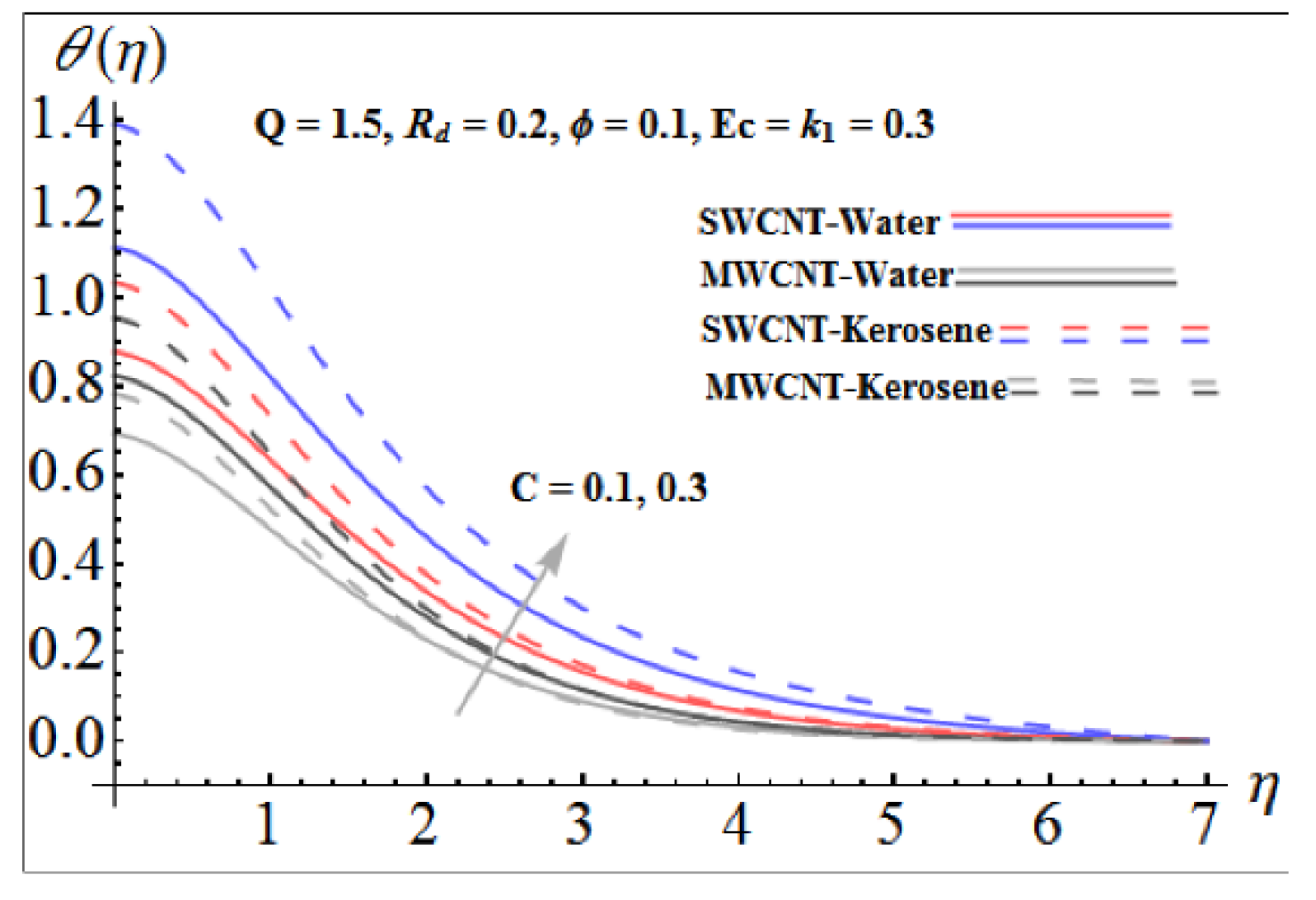 Energies 15 06891 g006
