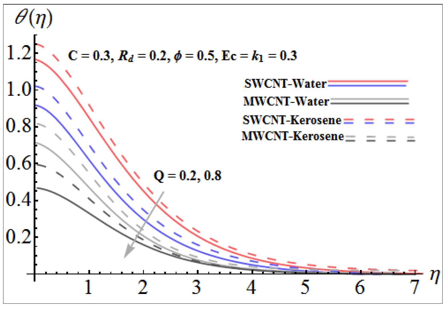 Energies 15 06891 g007