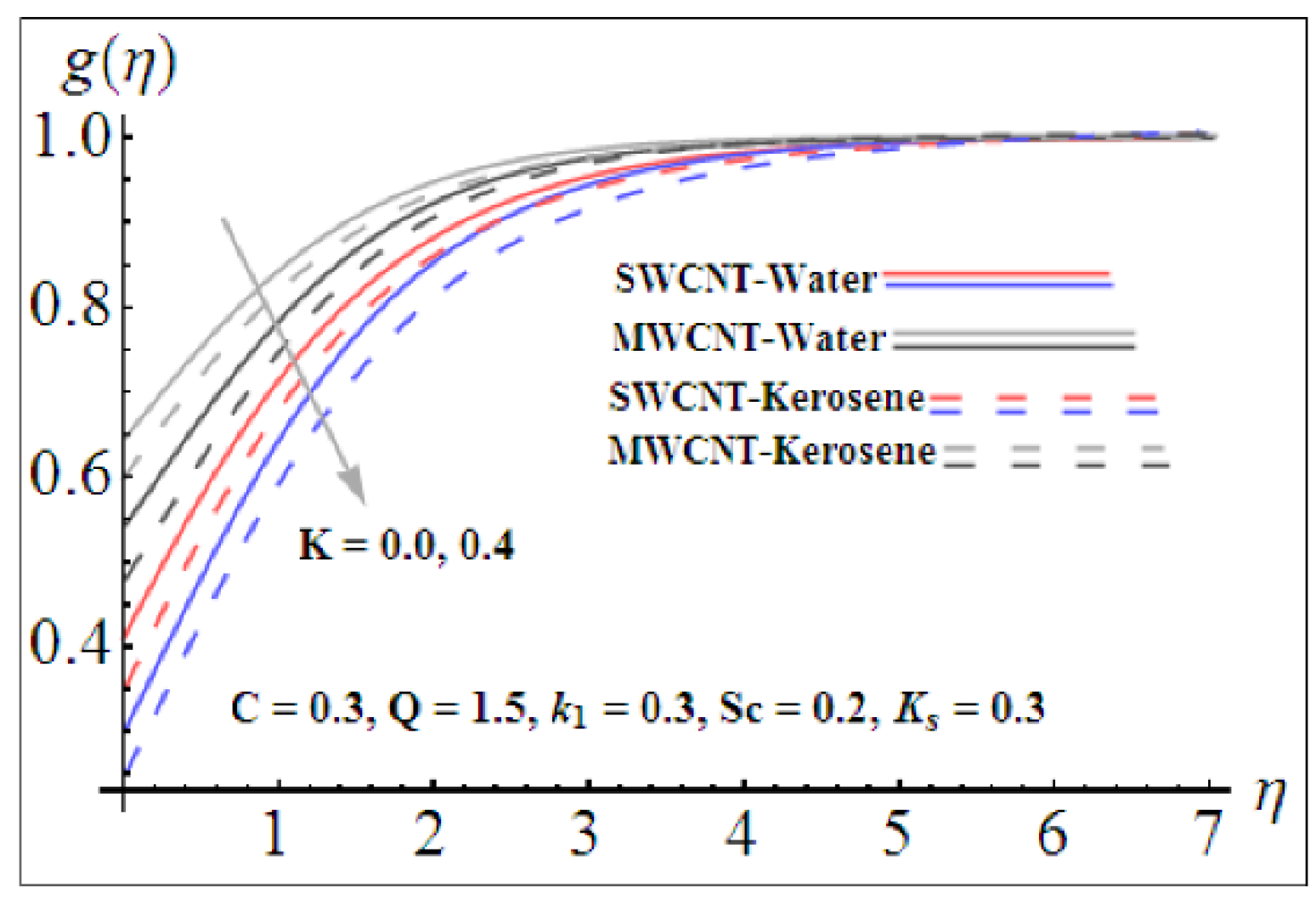 Energies 15 06891 g010