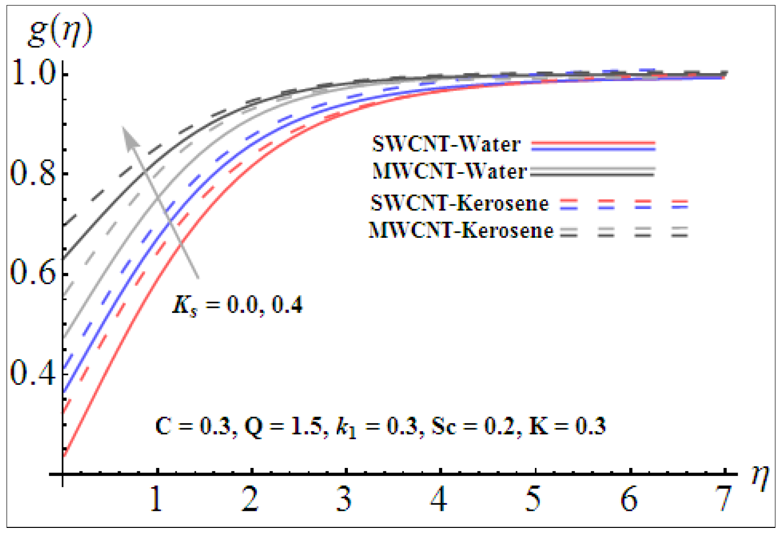 Energies 15 06891 g011