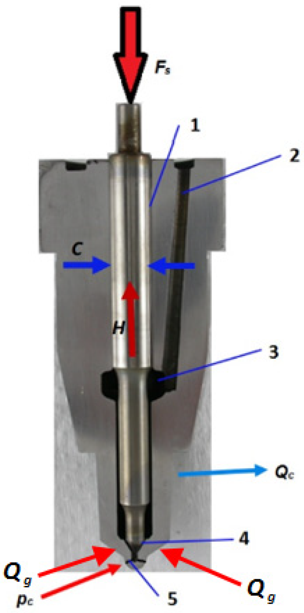 Energies 15 06898 g001