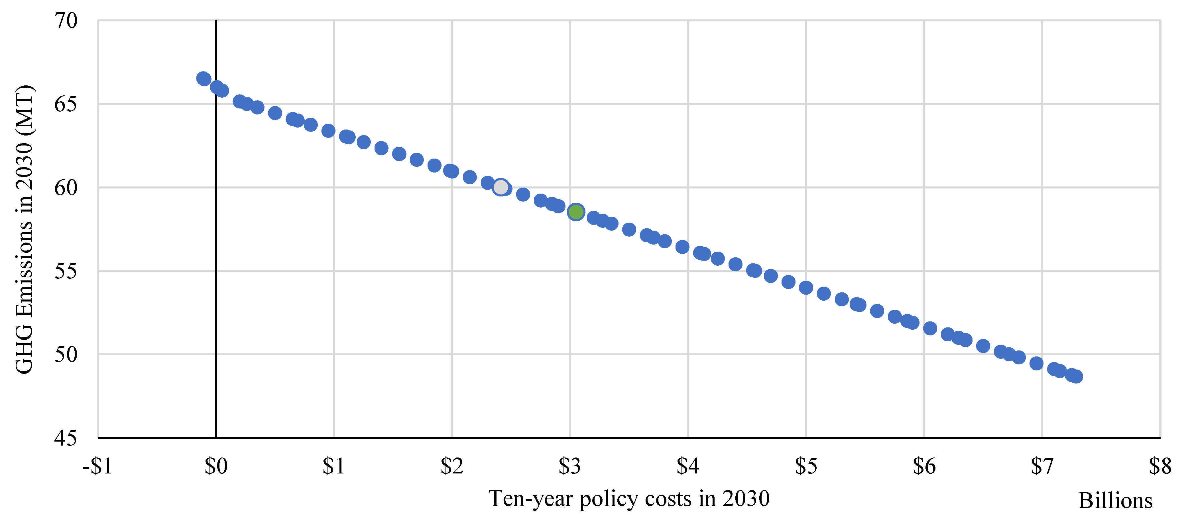 Energies 15 06905 g0a2
