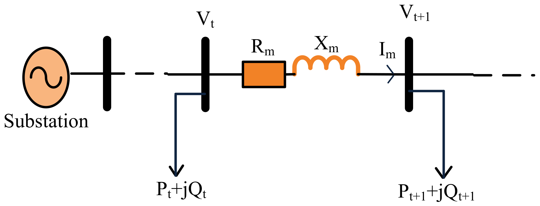 Energies 15 06908 g002