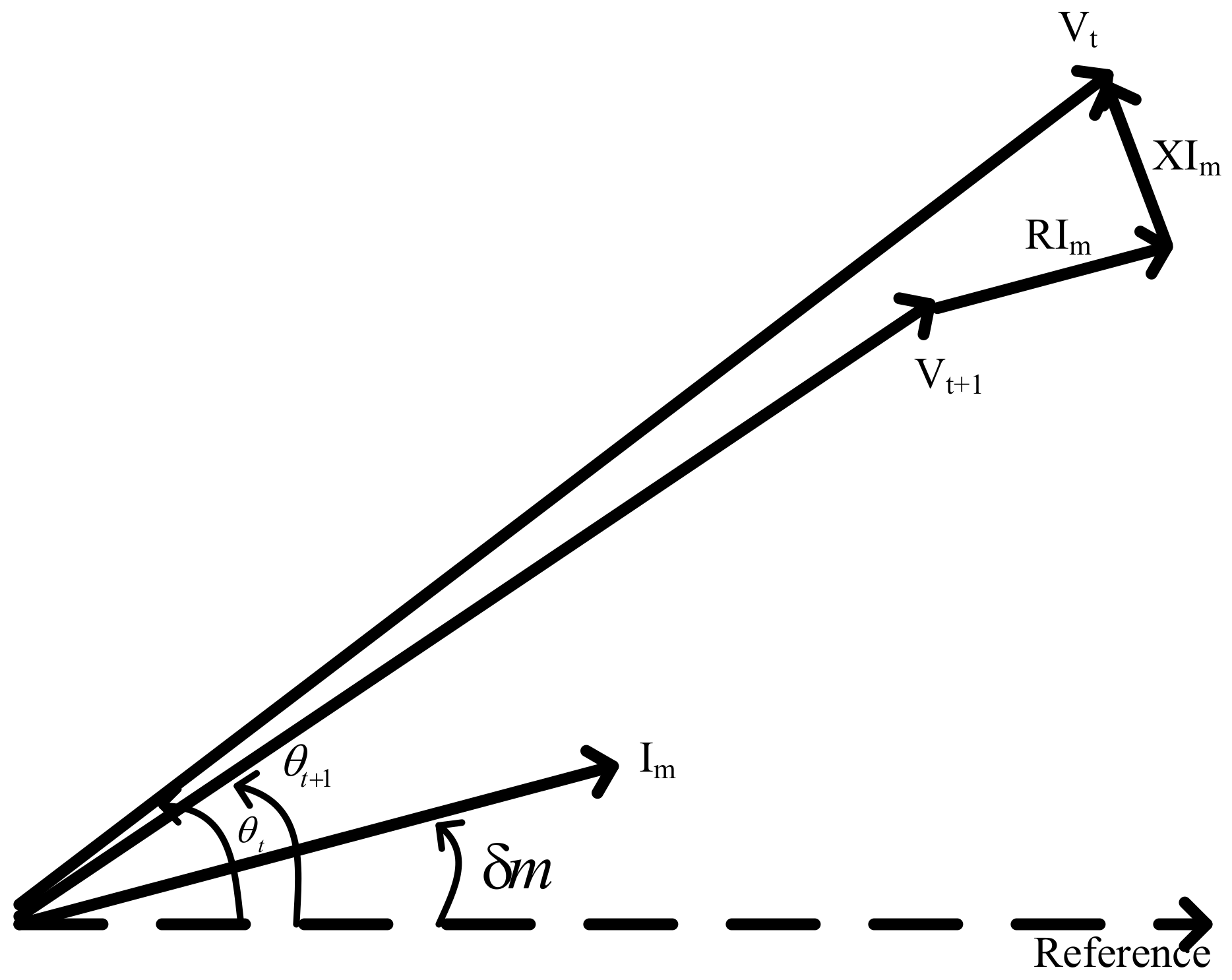 Energies 15 06908 g003