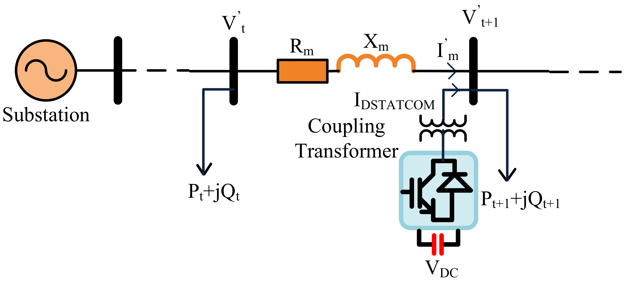 Energies 15 06908 g004
