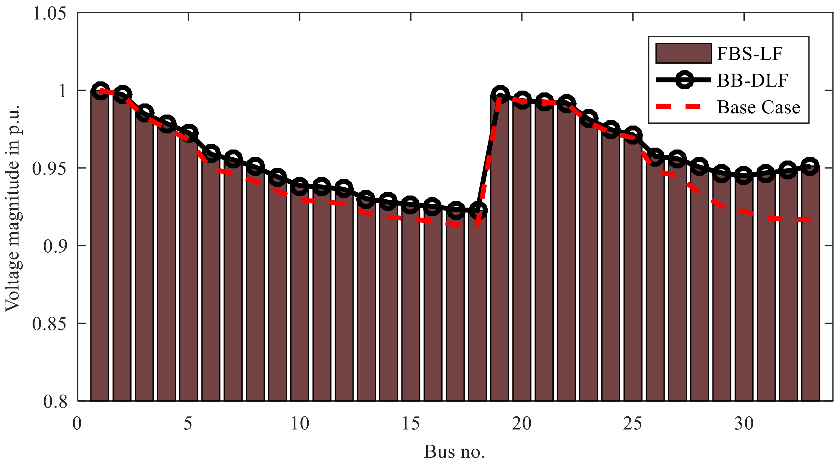 Energies 15 06908 g008