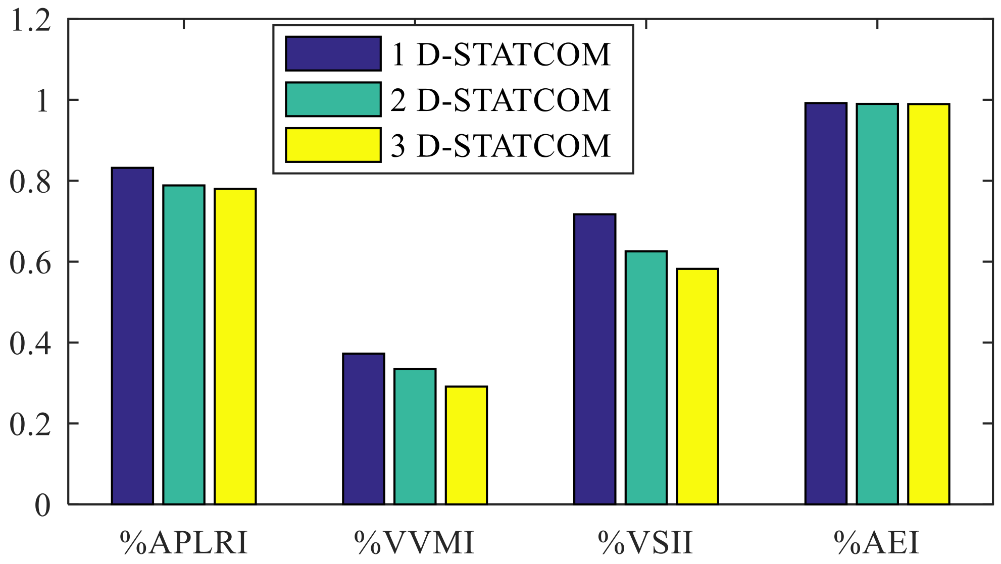 Energies 15 06908 g014
