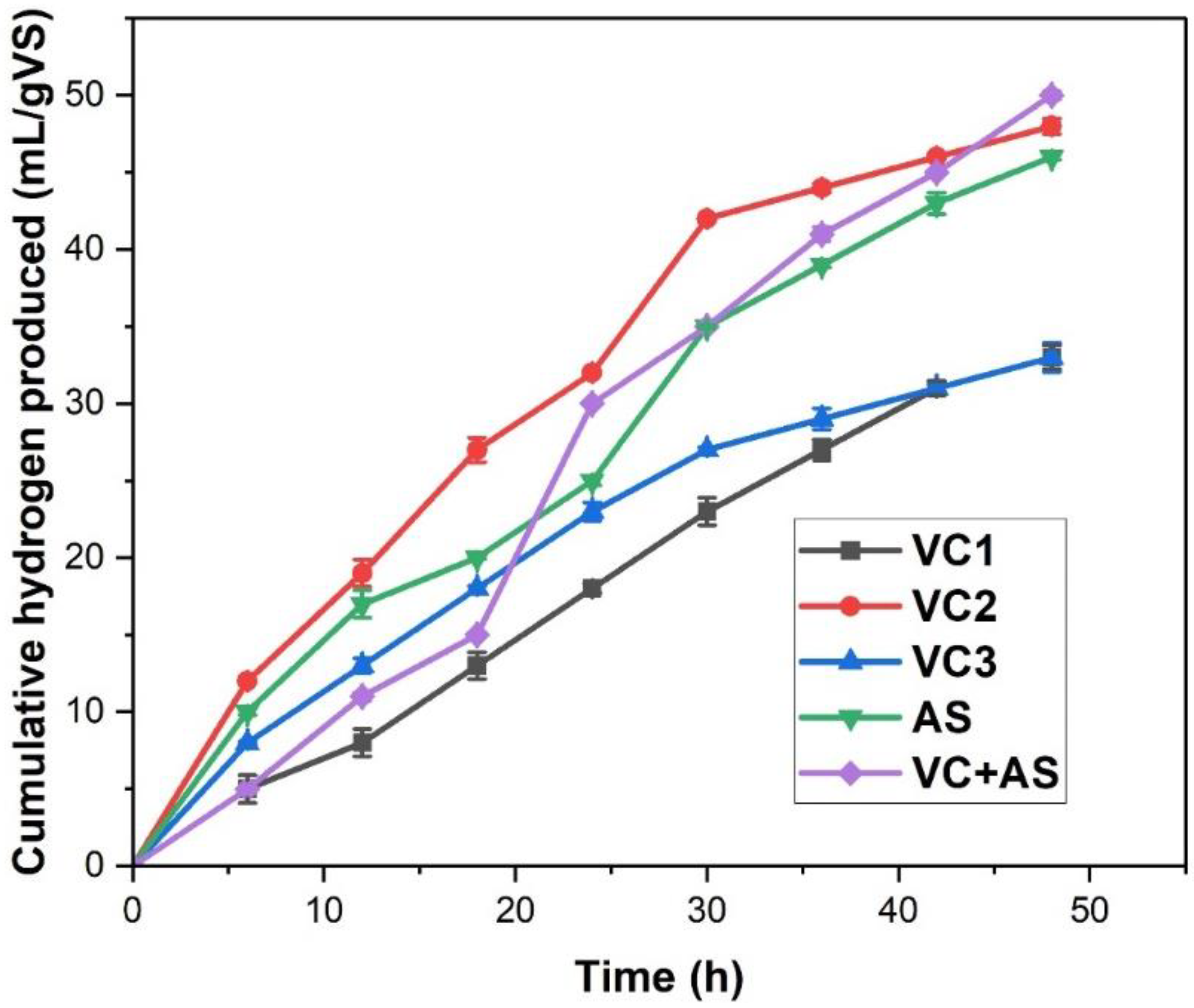 Energies 15 06917 g004